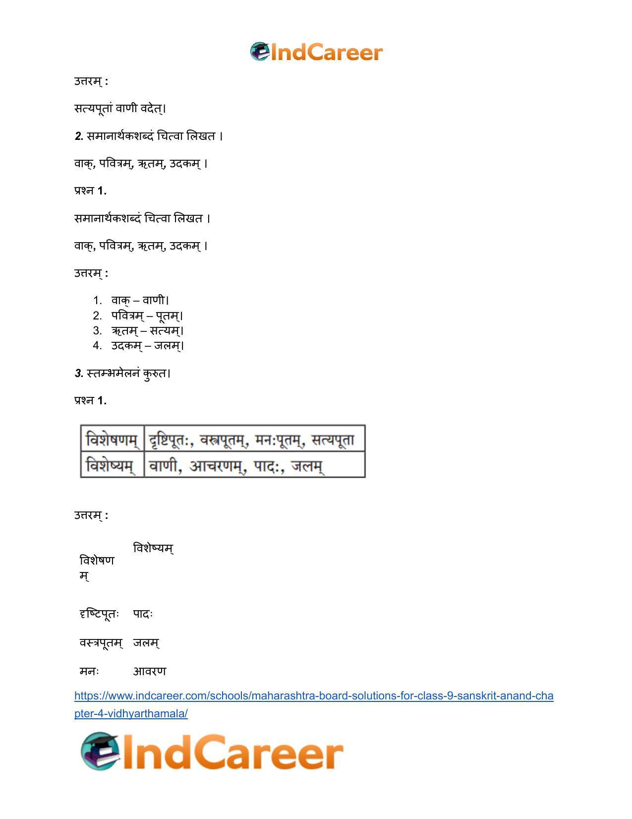 Maharashtra Board Solutions for Class 9- Sanskrit Anand: Chapter 4- विध्यर्थमाला - Page 4