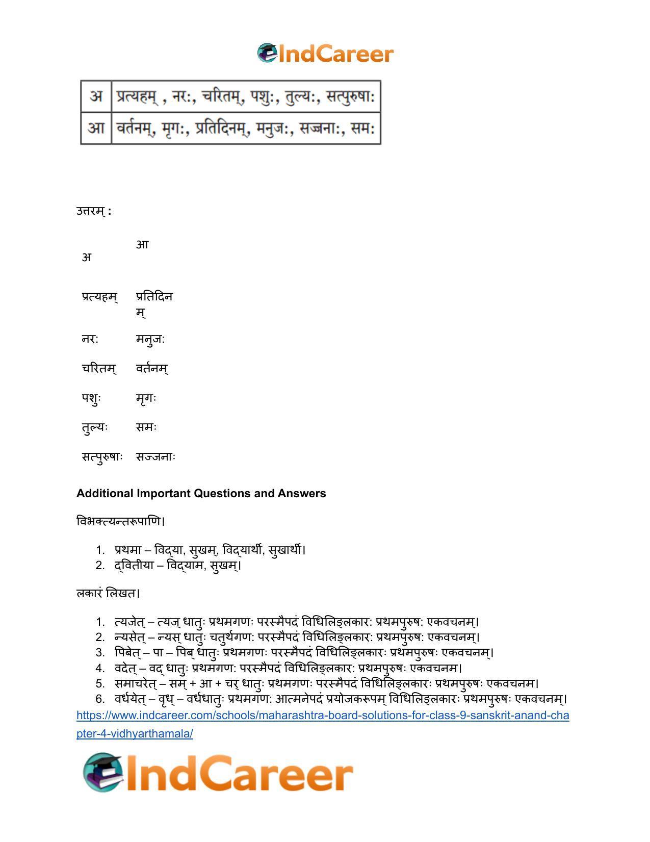Maharashtra Board Solutions for Class 9- Sanskrit Anand: Chapter 4- विध्यर्थमाला - Page 9