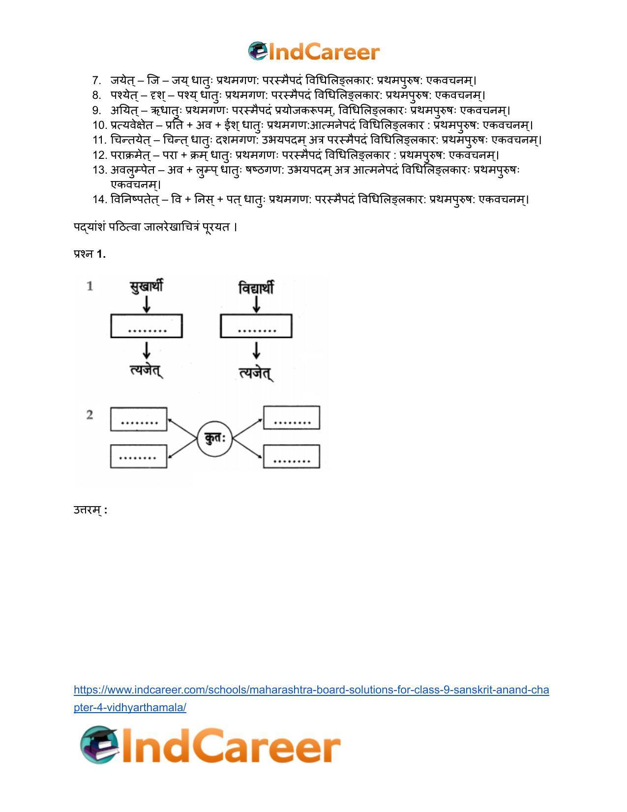 Maharashtra Board Solutions for Class 9- Sanskrit Anand: Chapter 4- विध्यर्थमाला - Page 10