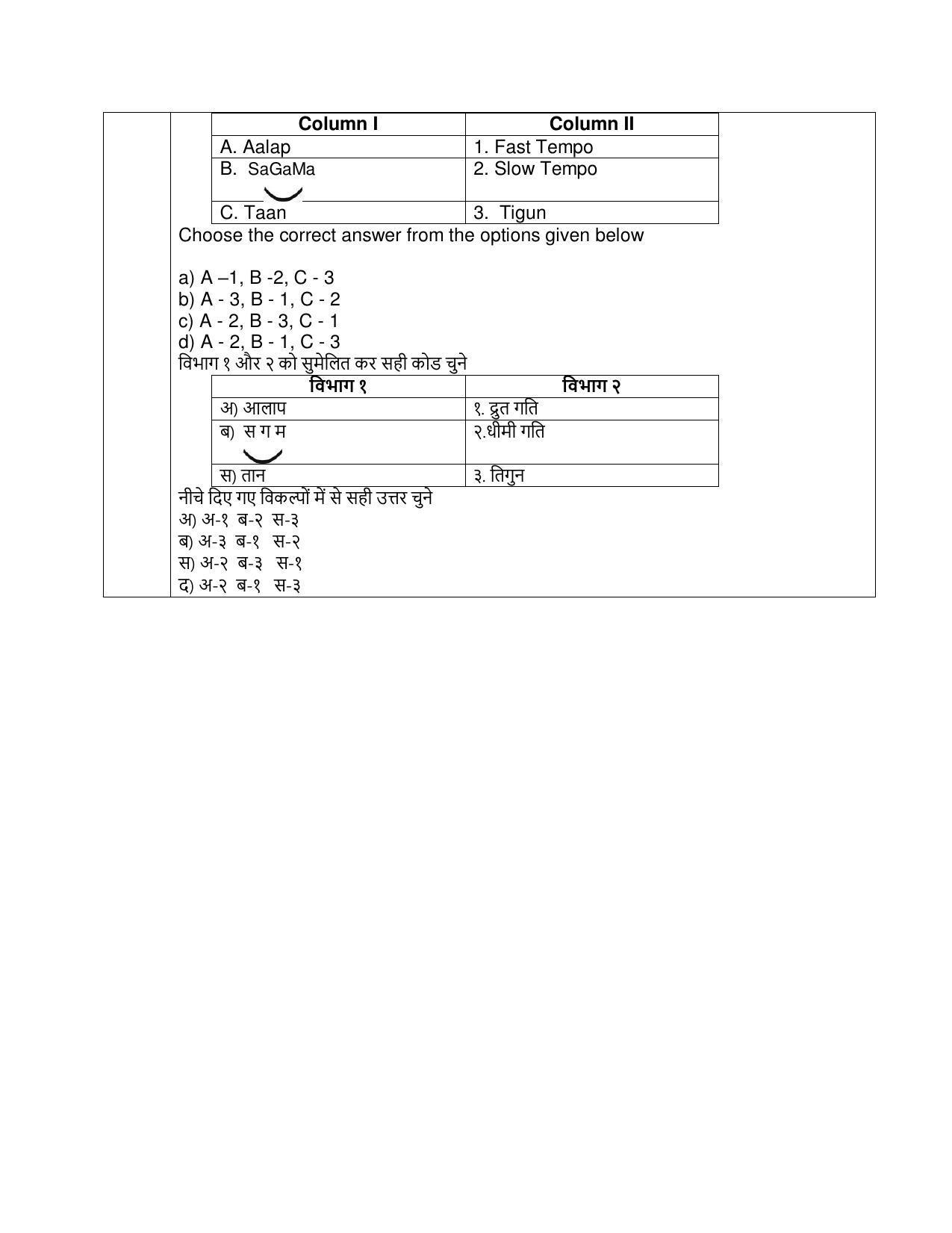 CBSE Class 10 Hindustani Music (Melodic) Sample Paper 2021-22 - Page 10
