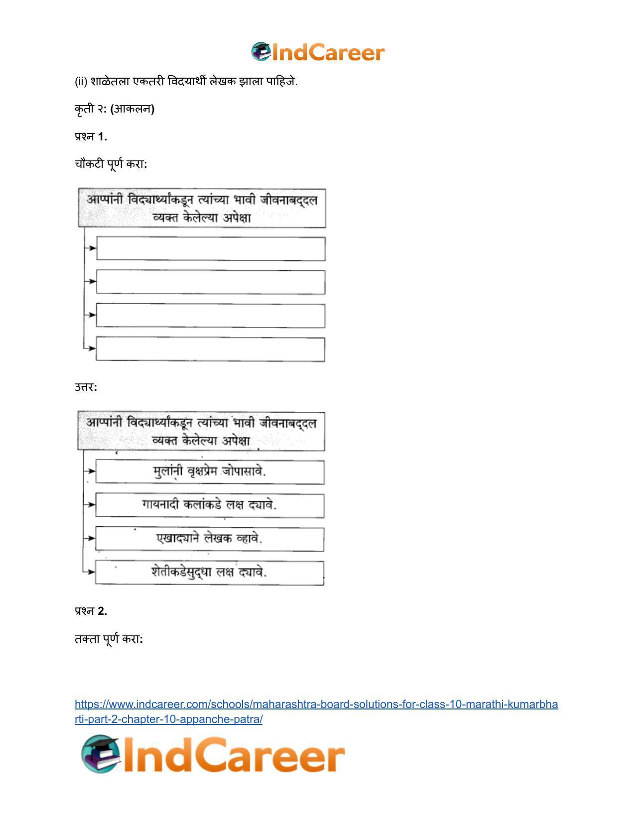 Maharashtra Board Solutions for Class 10- Marathi Kumarbharti (Part- 2): Chapter 10- आप्पांचे पत्र - Page 13