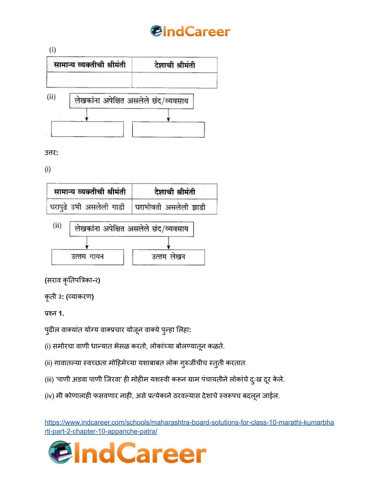 Maharashtra Board Solutions for Class 10- Marathi Kumarbharti (Part- 2): Chapter 10- आप्पांचे पत्र - Page 14