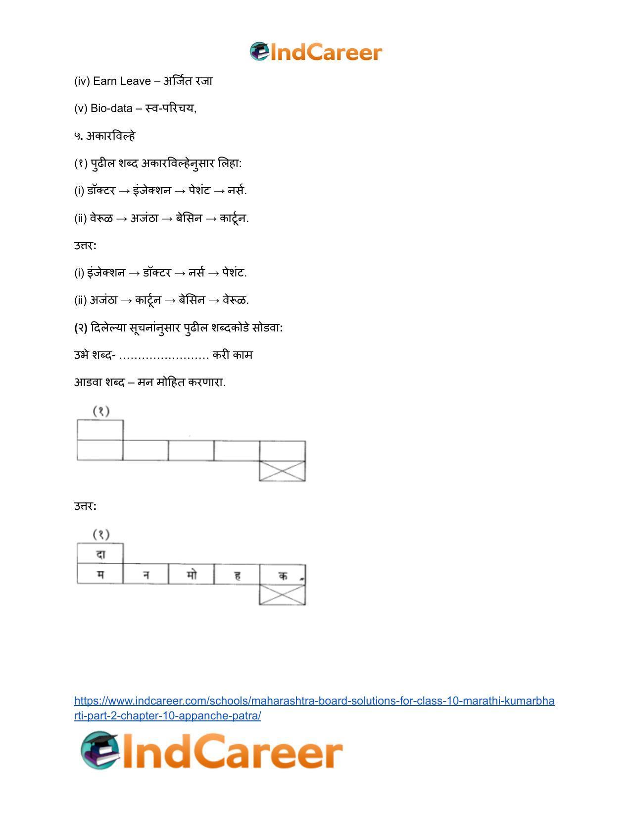 Maharashtra Board Solutions for Class 10- Marathi Kumarbharti (Part- 2): Chapter 10- आप्पांचे पत्र - Page 25