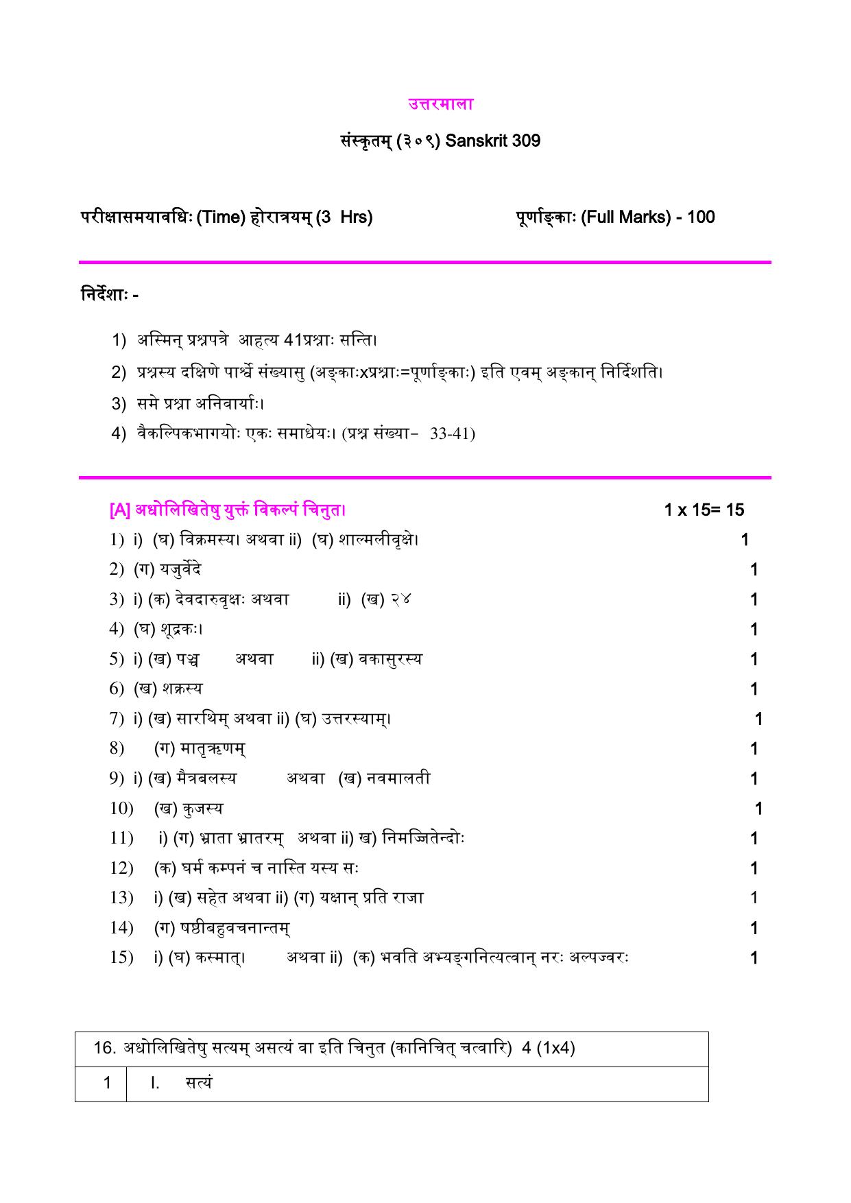 NIOS Class 12 Sanskrit Sample Paper - Page 7