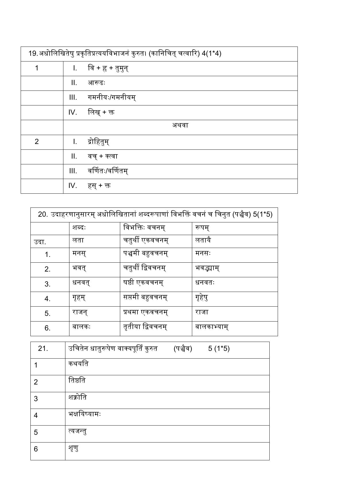 NIOS Class 12 Sanskrit Sample Paper - Page 9