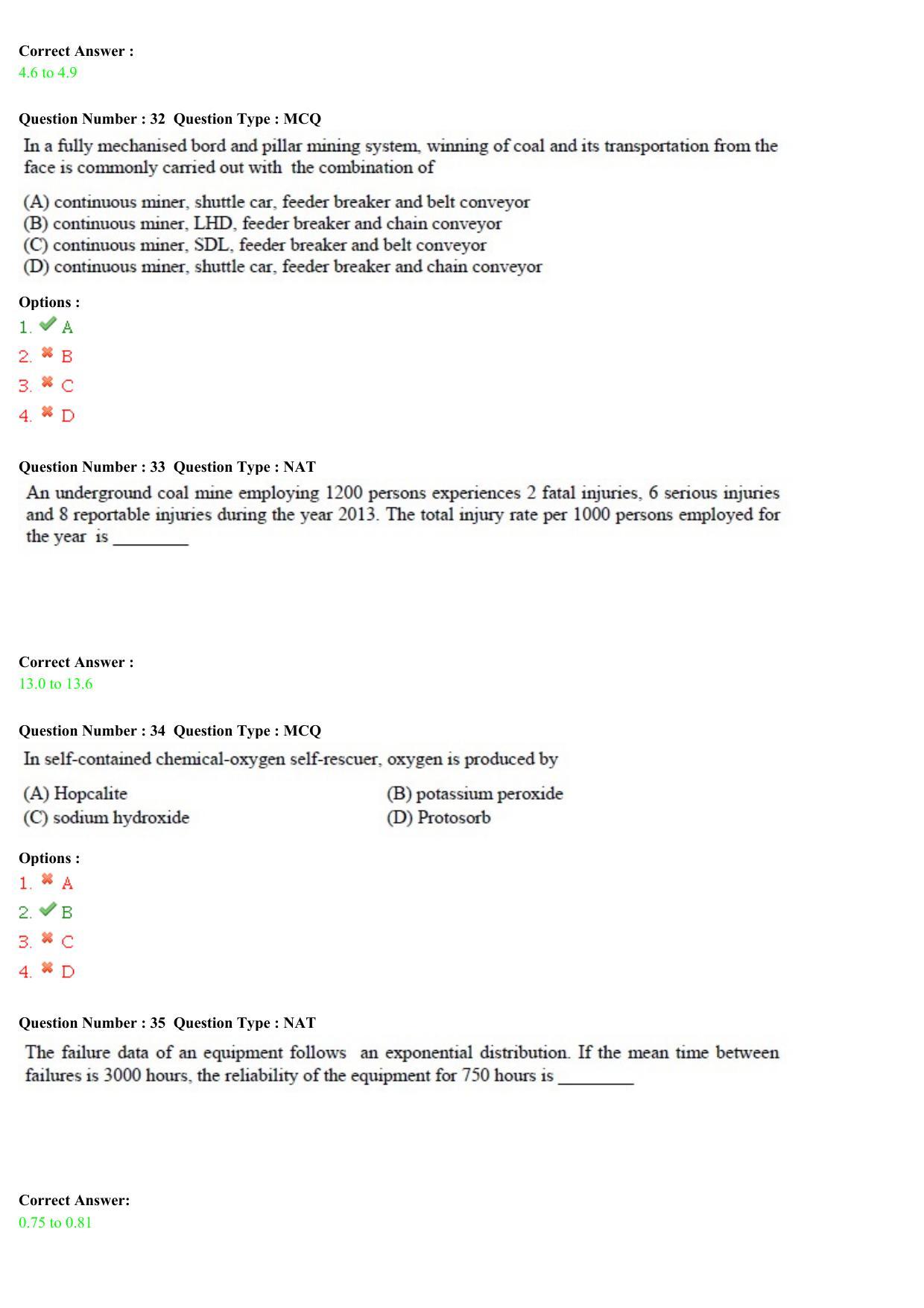 GATE 2015 Mining Engineering (MN) Question Paper with Answer Key - Page 10