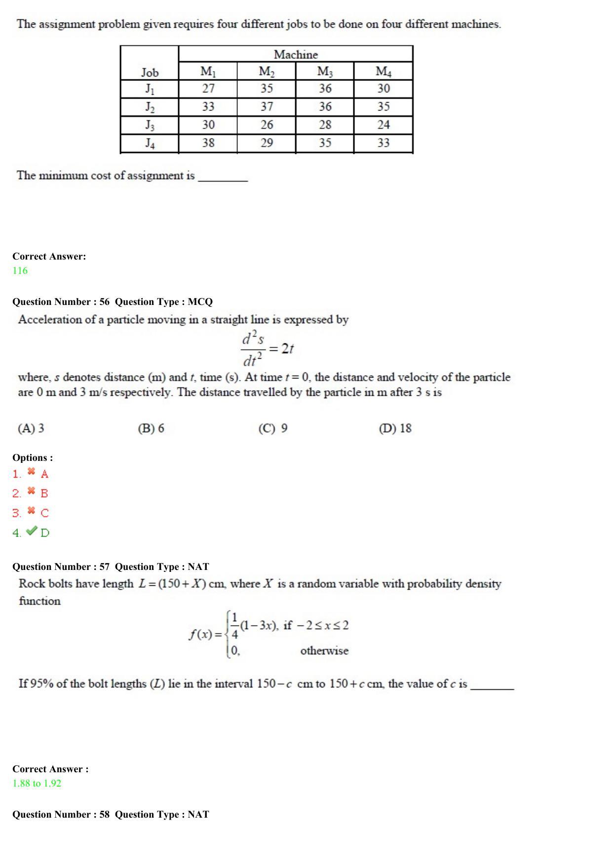 GATE 2015 Mining Engineering (MN) Question Paper with Answer Key - Page 17