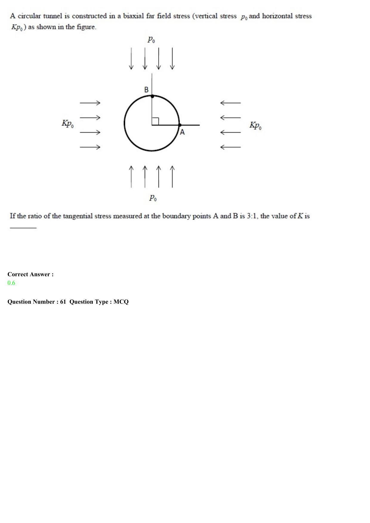 GATE 2015 Mining Engineering (MN) Question Paper with Answer Key - Page 19