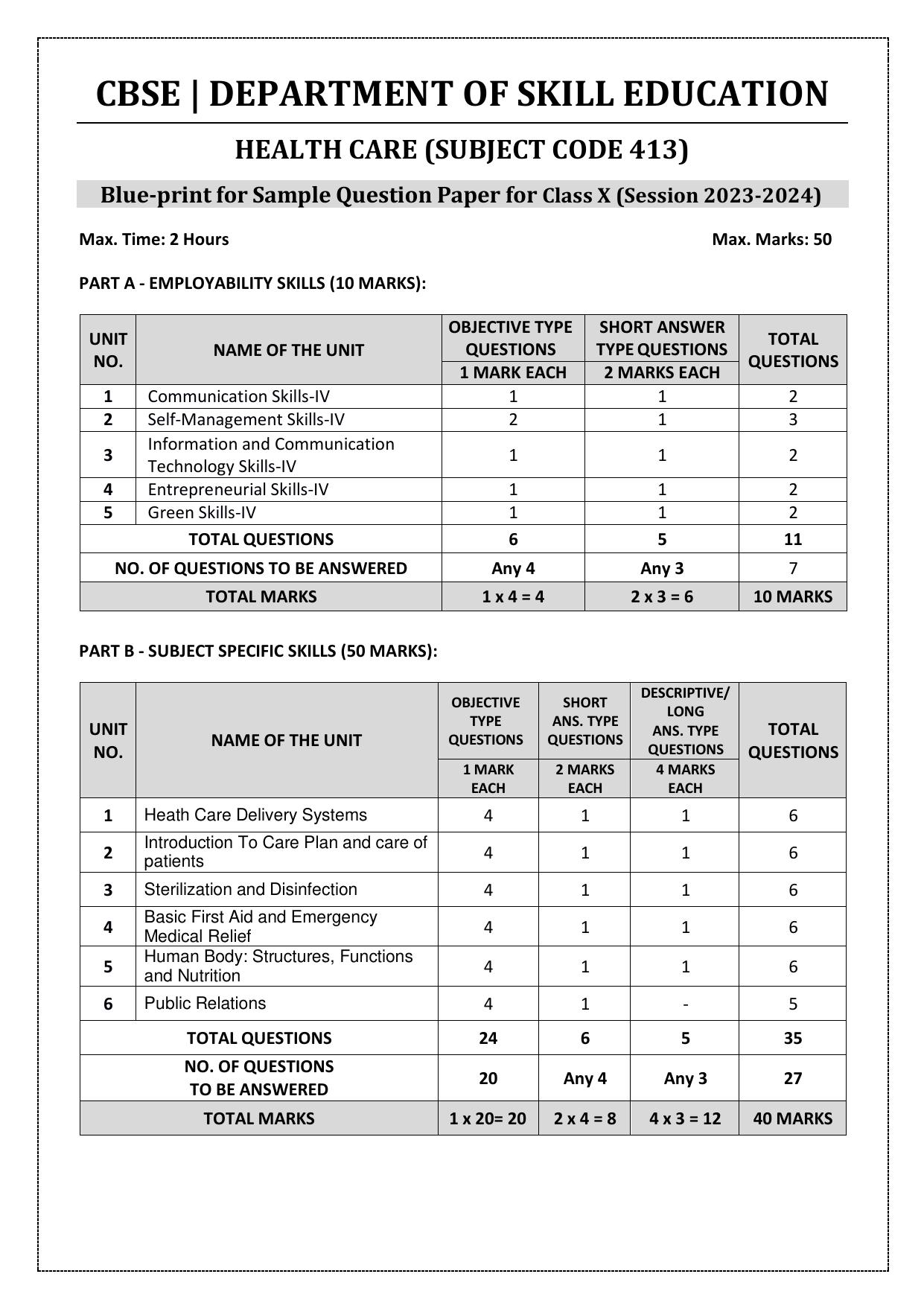 CBSE Class 10 (Skill Education) Health Care 2024 Sample Paper - Page 1