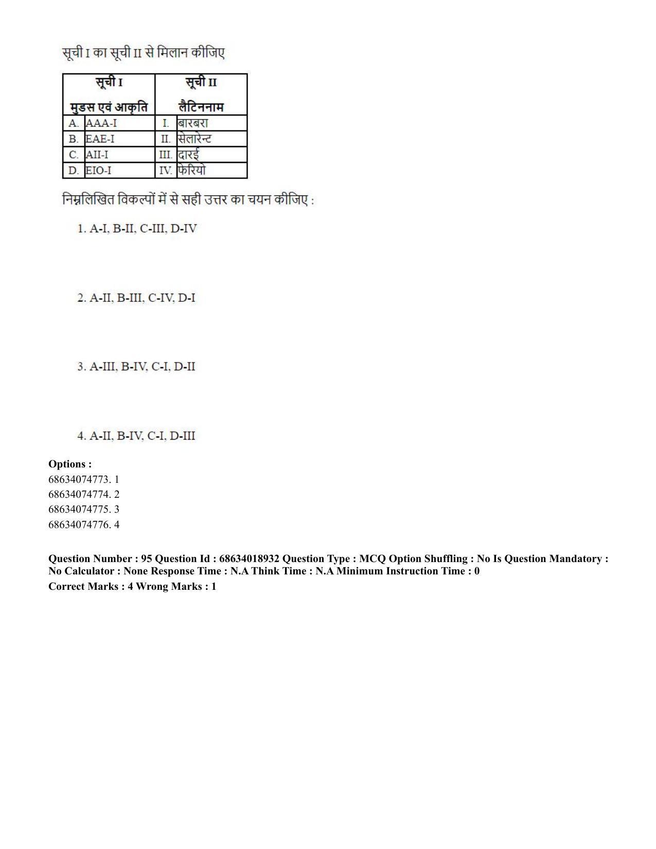 CUET PG 2023: HUQP16 – Philosohy(HINDI) - Shift 3 (13-06-2023) Question Paper - Page 95