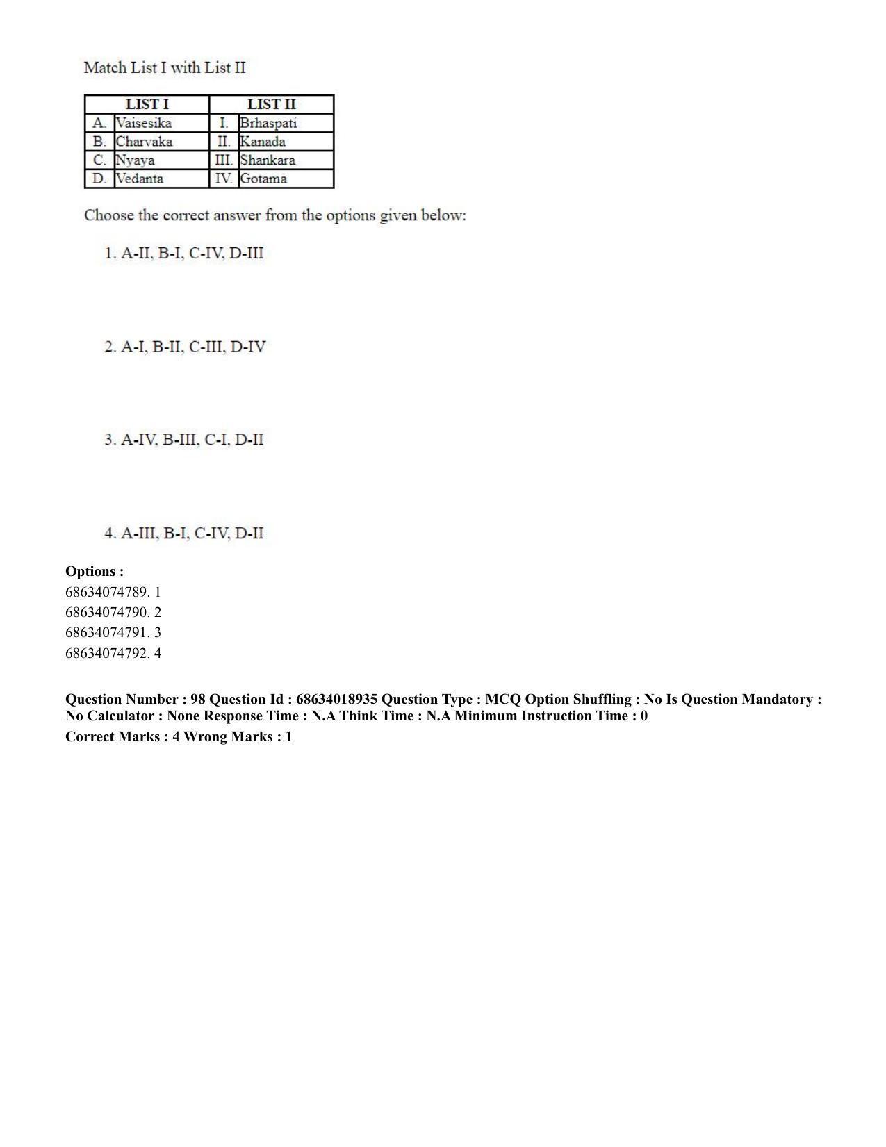 CUET PG 2023: HUQP16 – Philosohy(HINDI) - Shift 3 (13-06-2023) Question Paper - Page 100