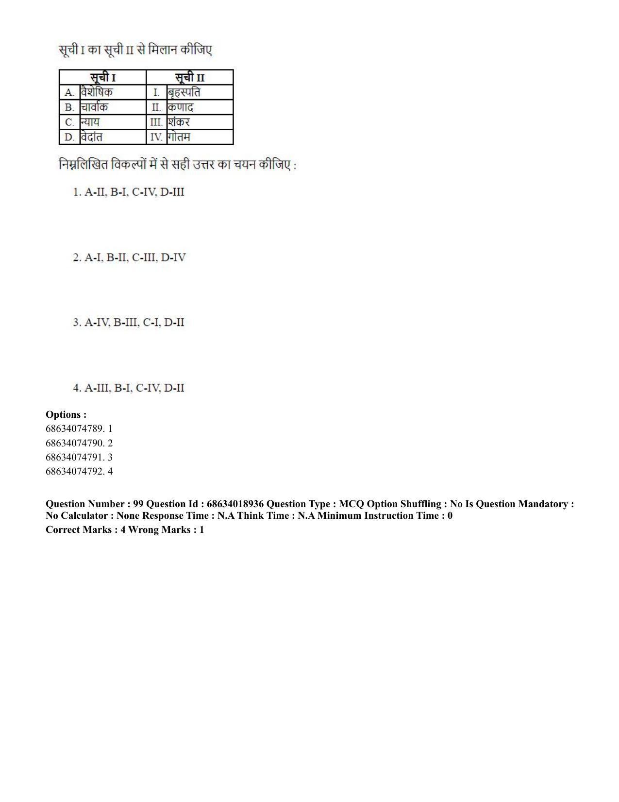 CUET PG 2023: HUQP16 – Philosohy(HINDI) - Shift 3 (13-06-2023) Question Paper - Page 101