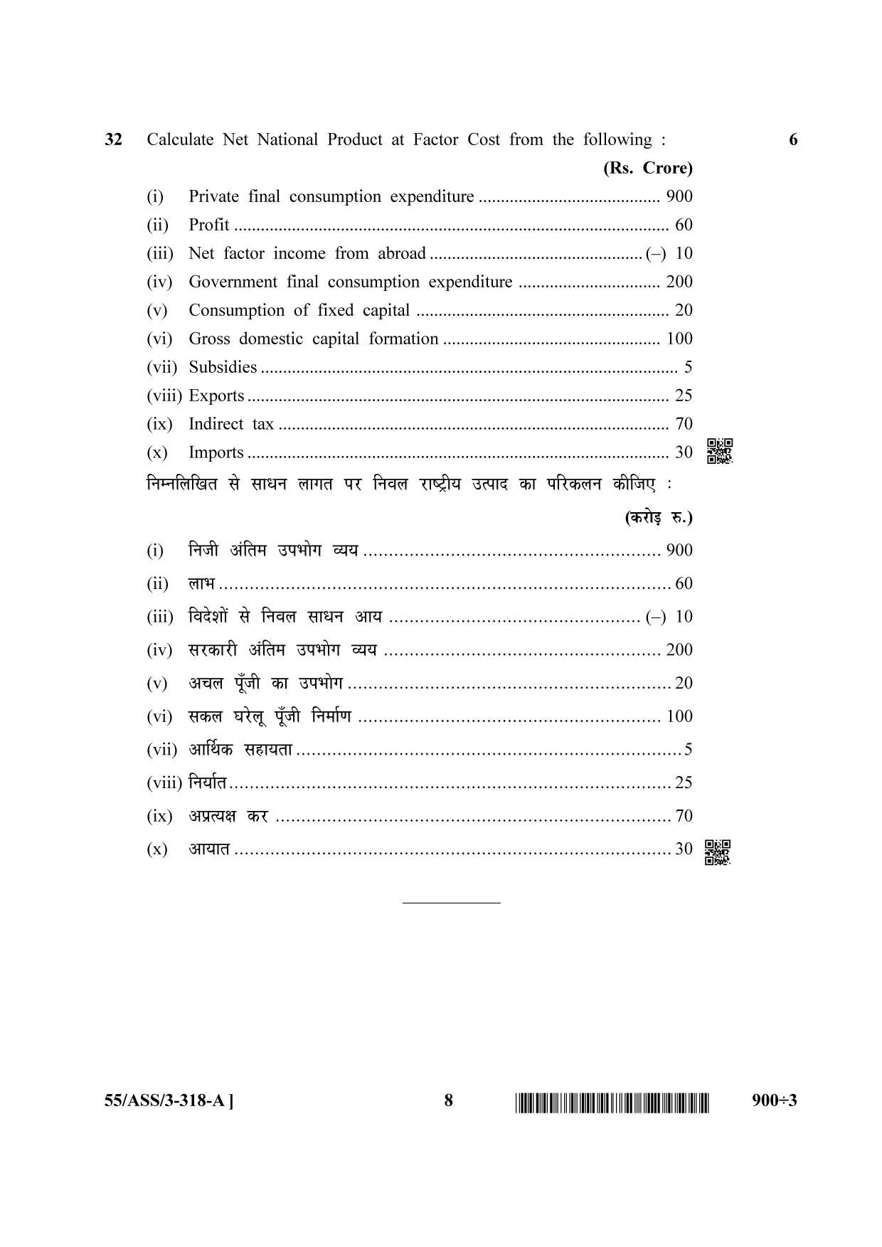 NIOS October 2017 Class 12 Economics Question Paper - Page 8