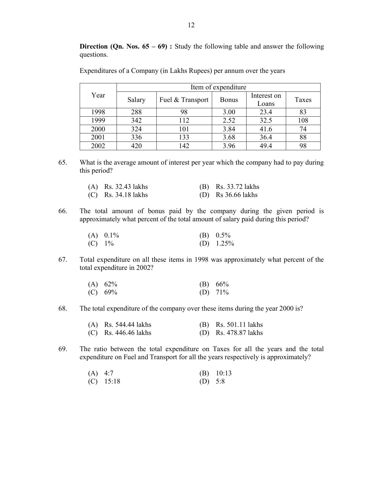 CUSAT CAT 2017 M.Voc. Technology And Mgt Question Paper - Page 12