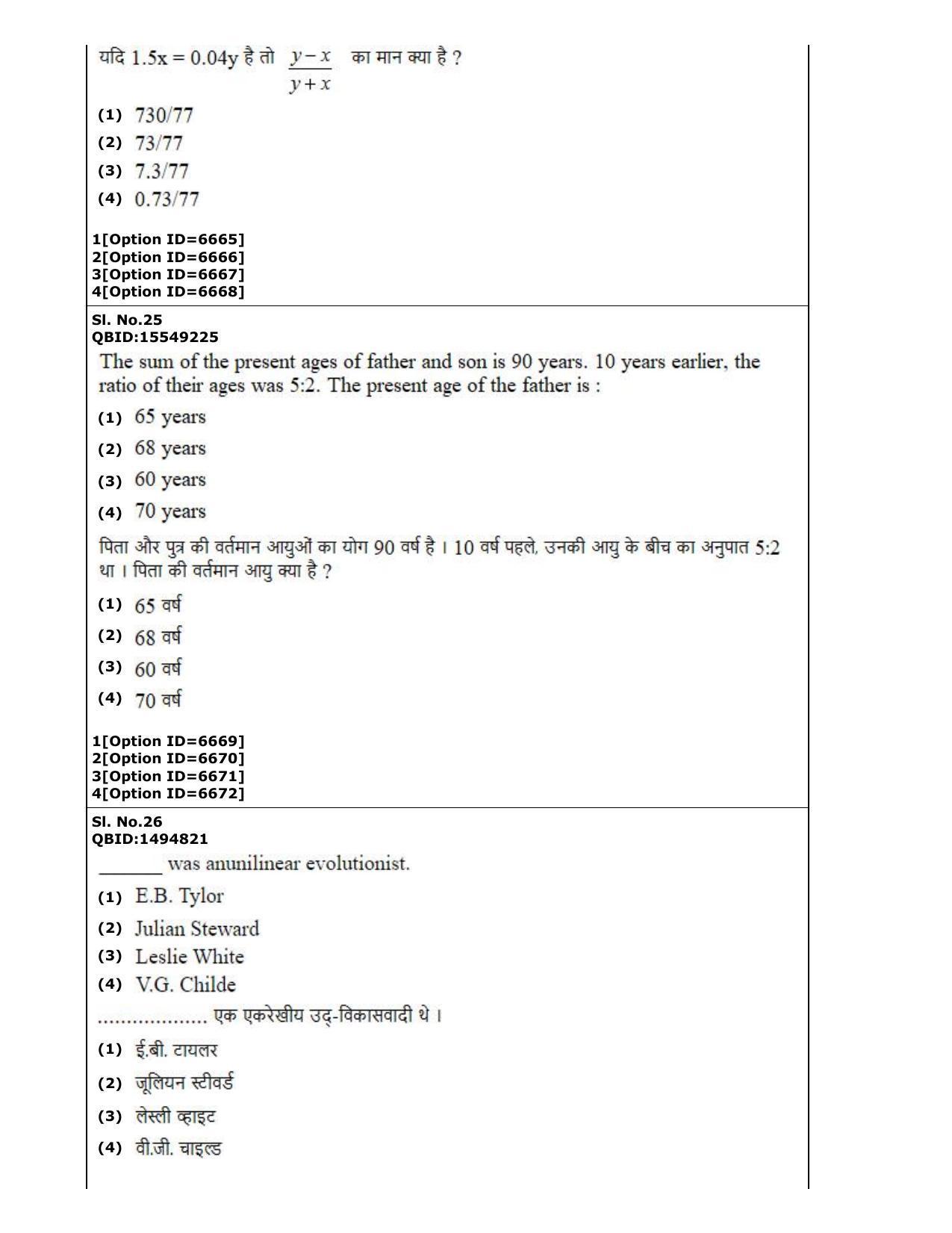 CUET (PG) 2022: PGQP-77 Anthropology (2-09-2022) Question Paper - Page 16