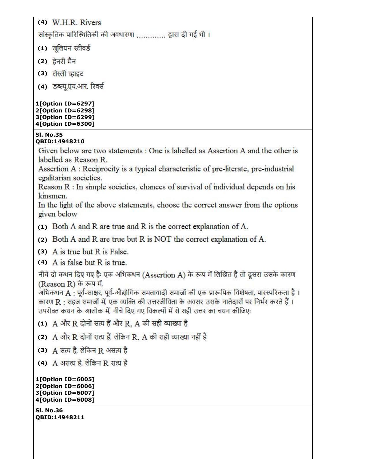 CUET (PG) 2022: PGQP-77 Anthropology (2-09-2022) Question Paper - Page 20