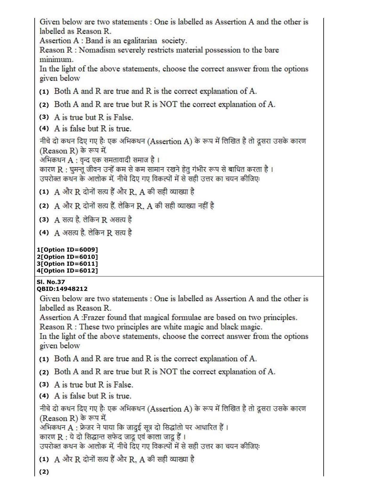 CUET (PG) 2022: PGQP-77 Anthropology (2-09-2022) Question Paper - Page 21
