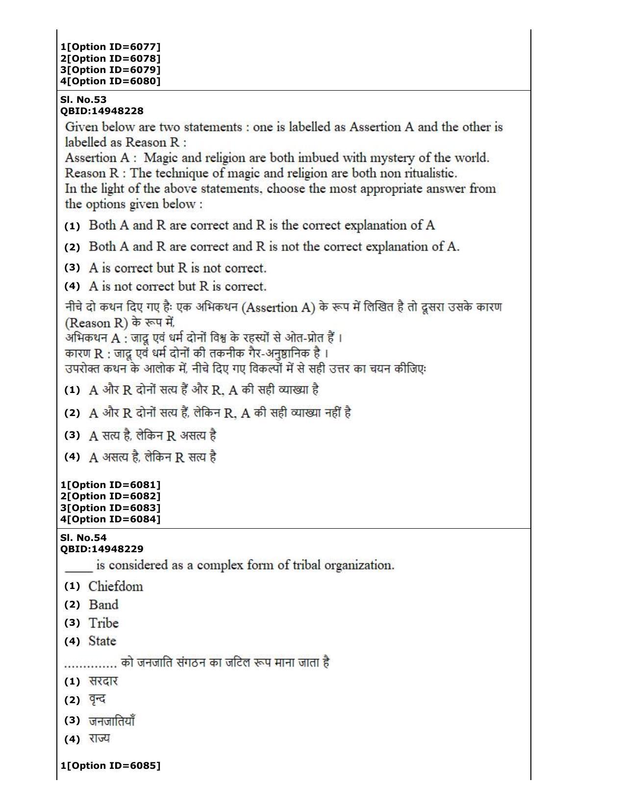 CUET (PG) 2022: PGQP-77 Anthropology (2-09-2022) Question Paper - Page 30