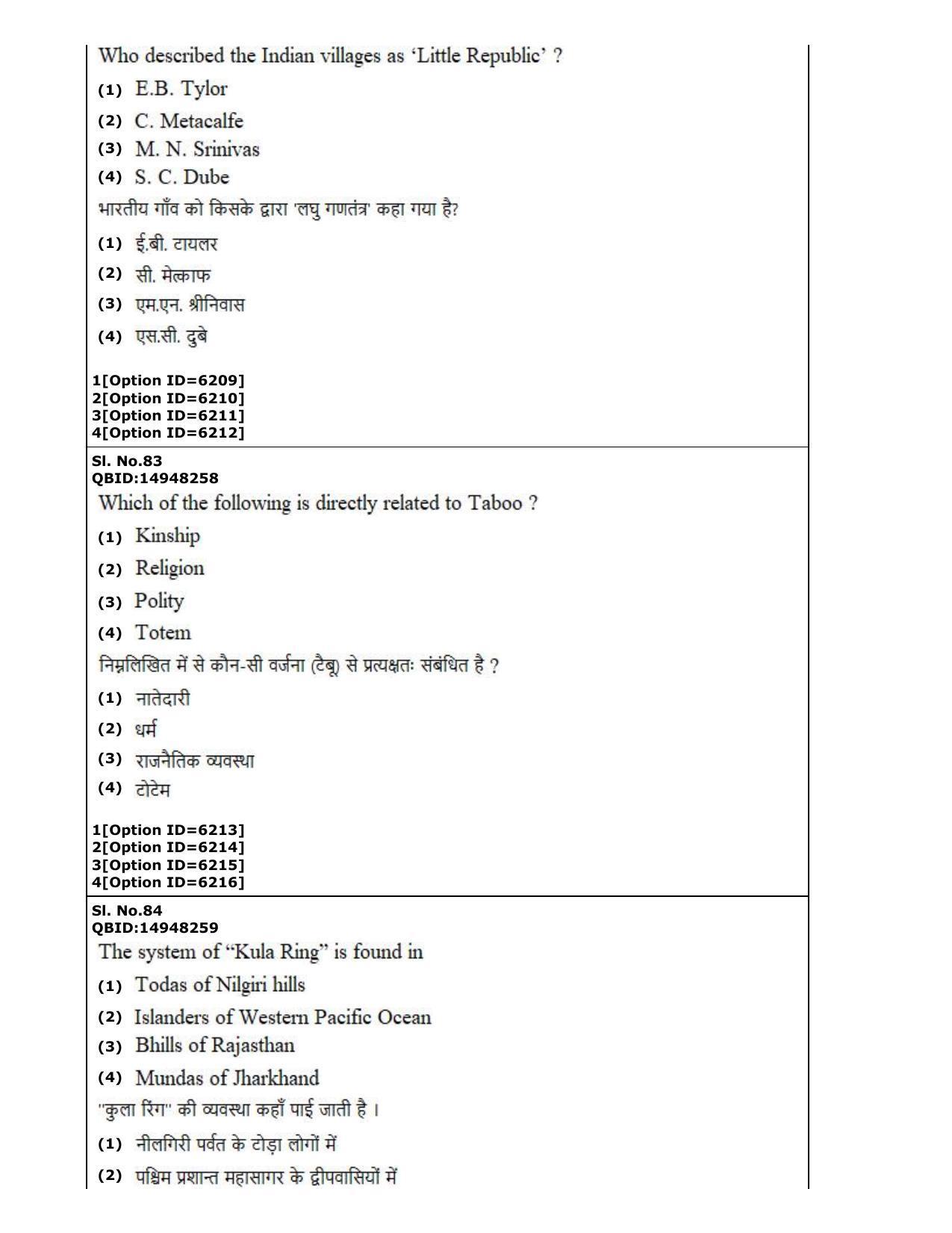 CUET (PG) 2022: PGQP-77 Anthropology (2-09-2022) Question Paper - Page 44
