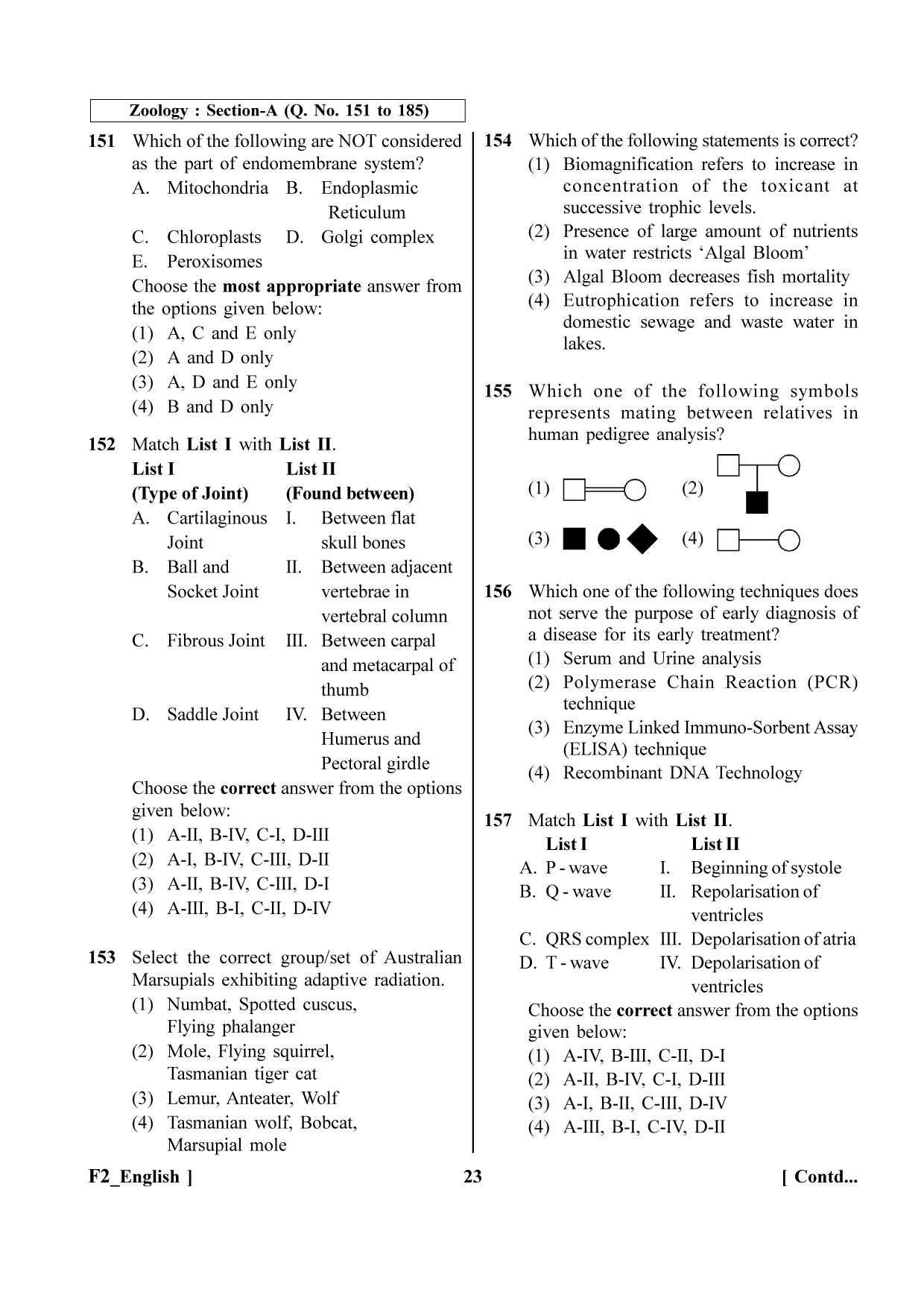NEET 2023 F2 Question Paper - Page 23