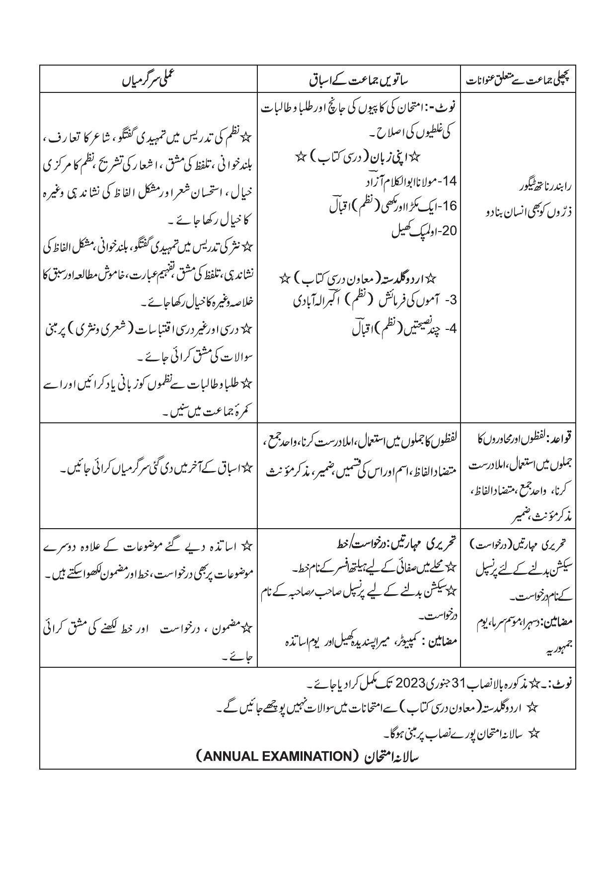 Edudel Class 7(L-1) Urdu-A Syllabus - Page 2
