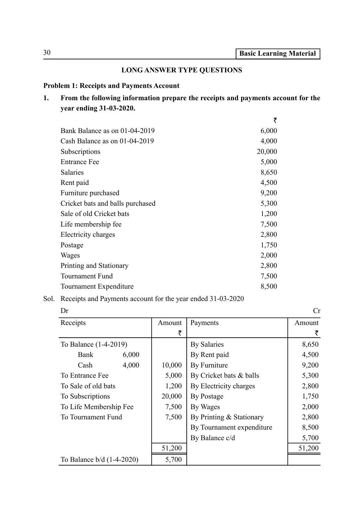 TS SCERT Inter 2nd Year Commerce &Accts II yr EM Path 1 (Telugu Medium) Text Book - Page 35