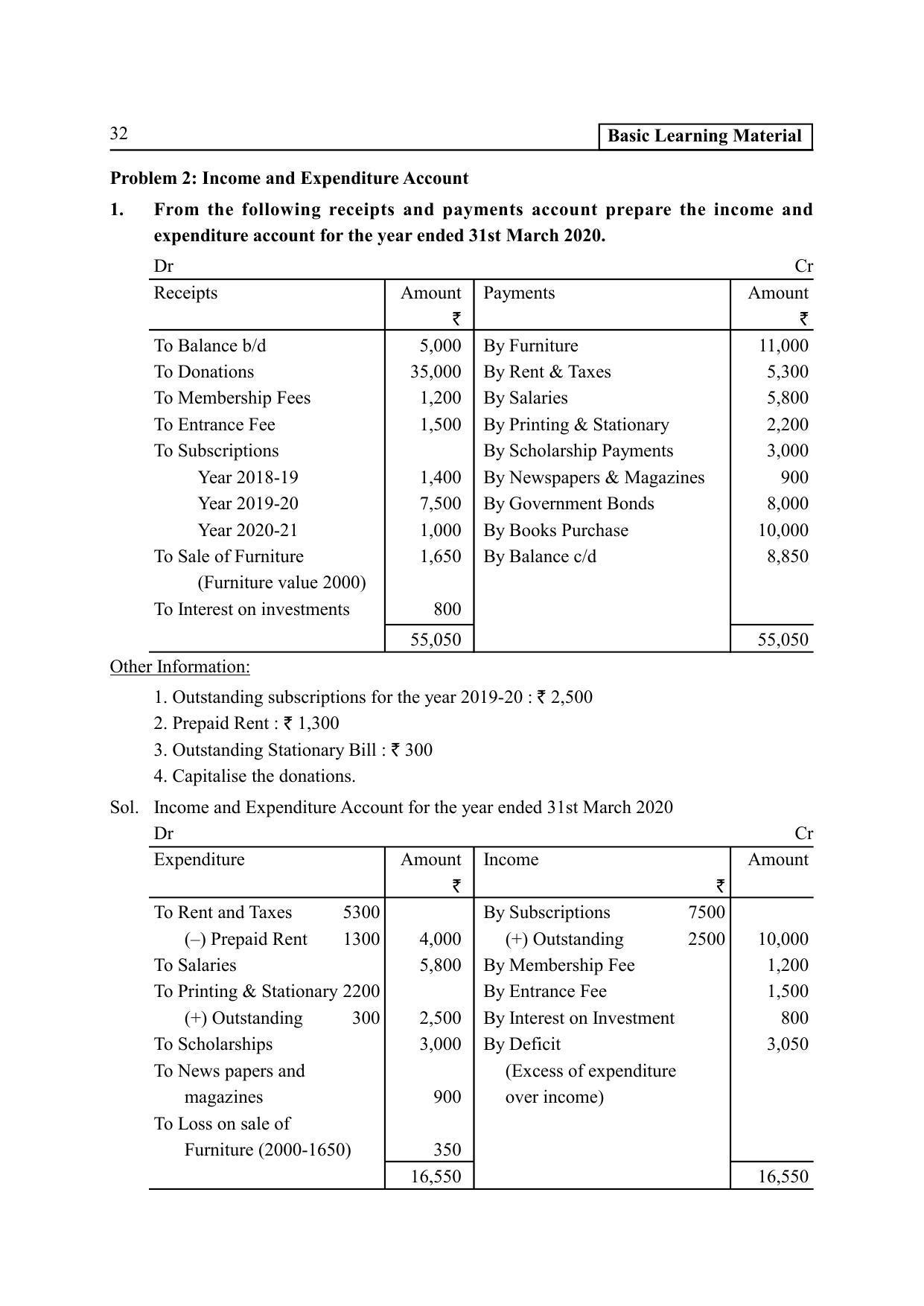 TS SCERT Inter 2nd Year Commerce &Accts II yr EM Path 1 (Telugu Medium) Text Book - Page 37