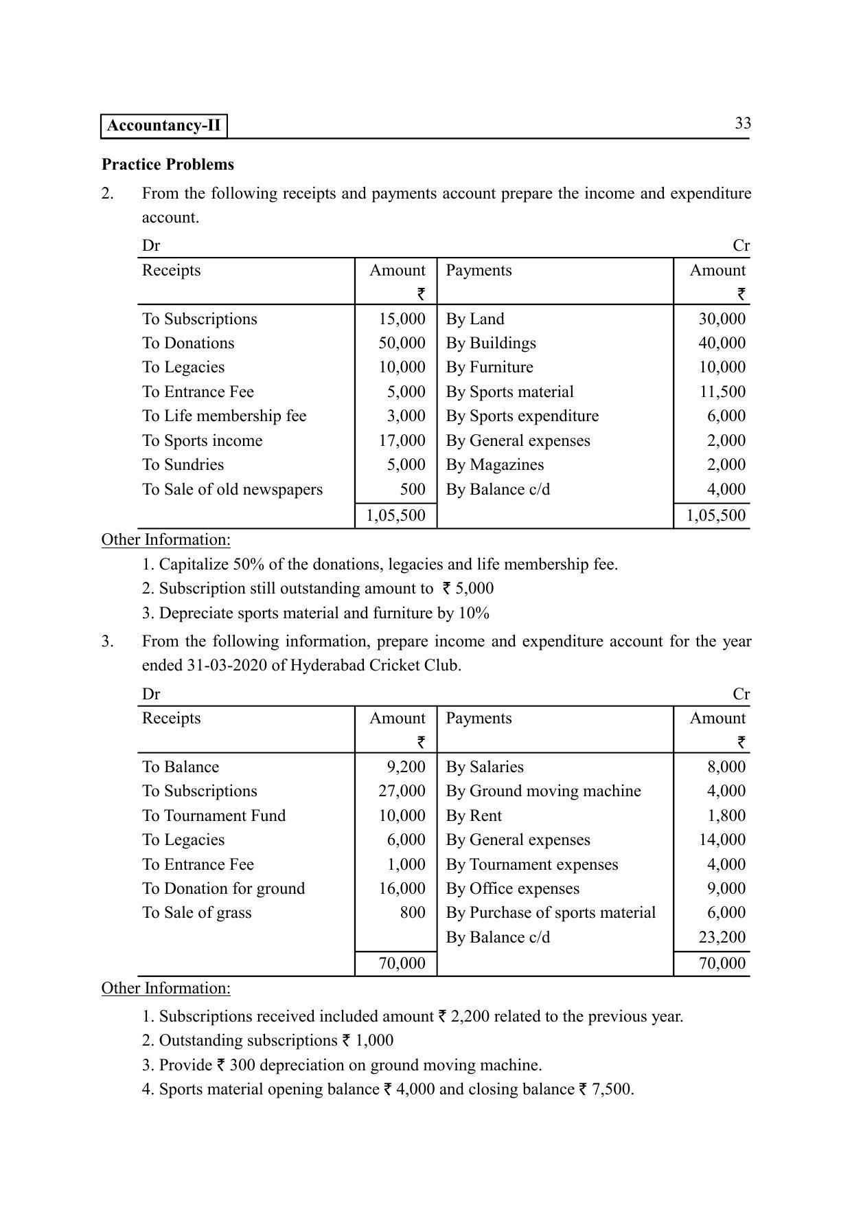 TS SCERT Inter 2nd Year Commerce &Accts II yr EM Path 1 (Telugu Medium) Text Book - Page 38