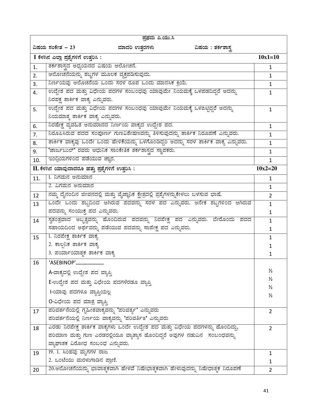 Karnataka 1st PUC Question Bank for Logic - Page 41