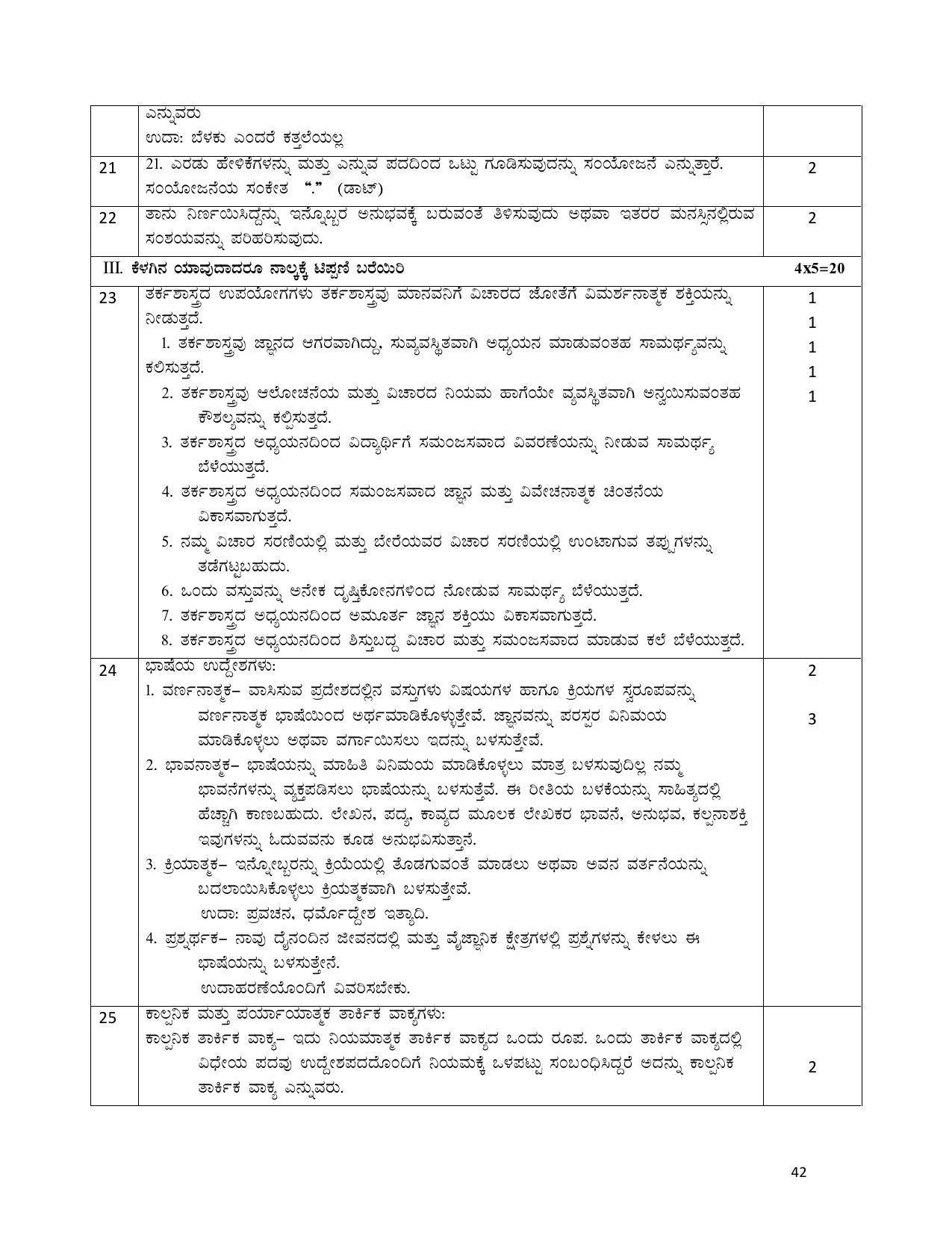 Karnataka 1st PUC Question Bank for Logic - Page 42