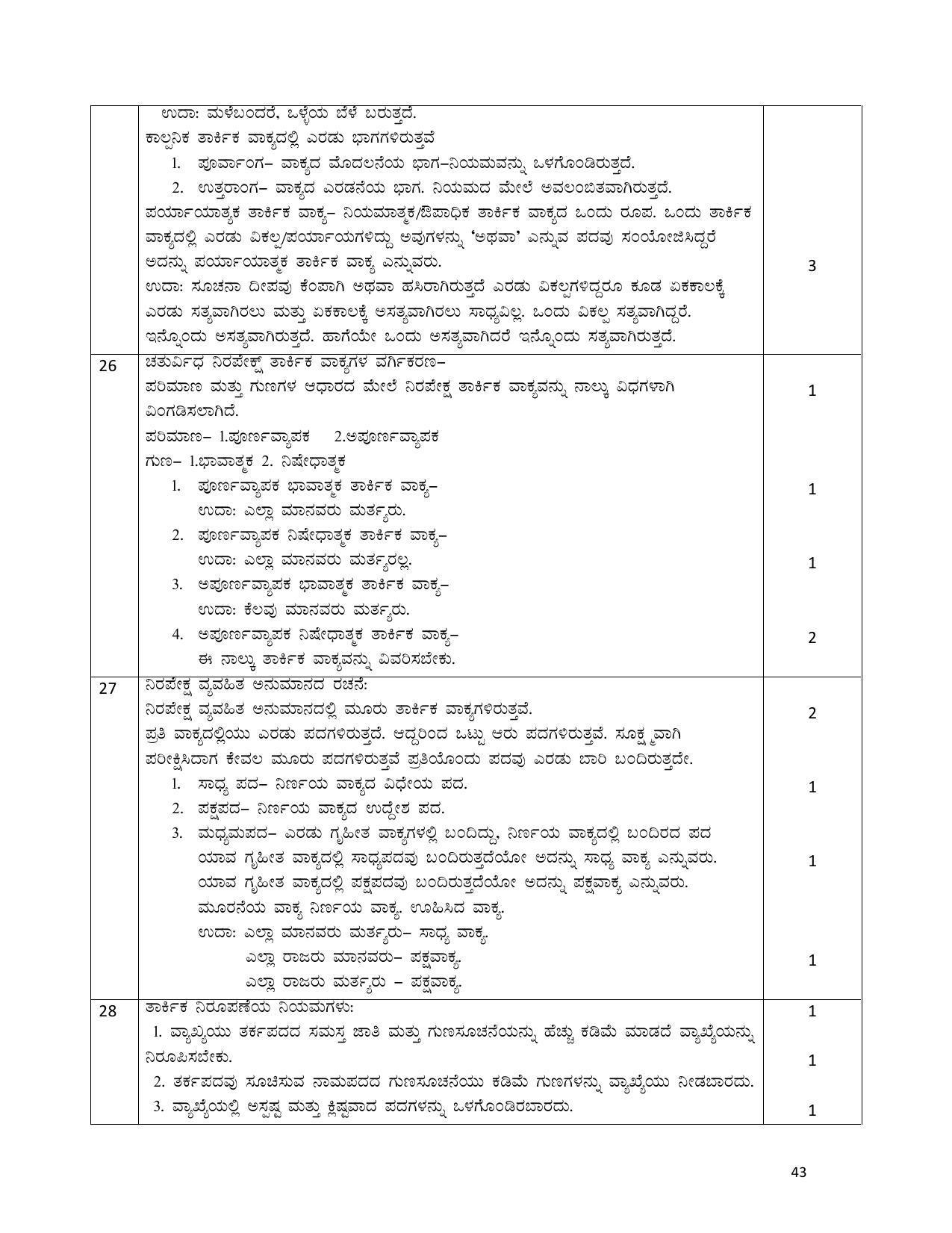 Karnataka 1st PUC Question Bank for Logic - Page 43