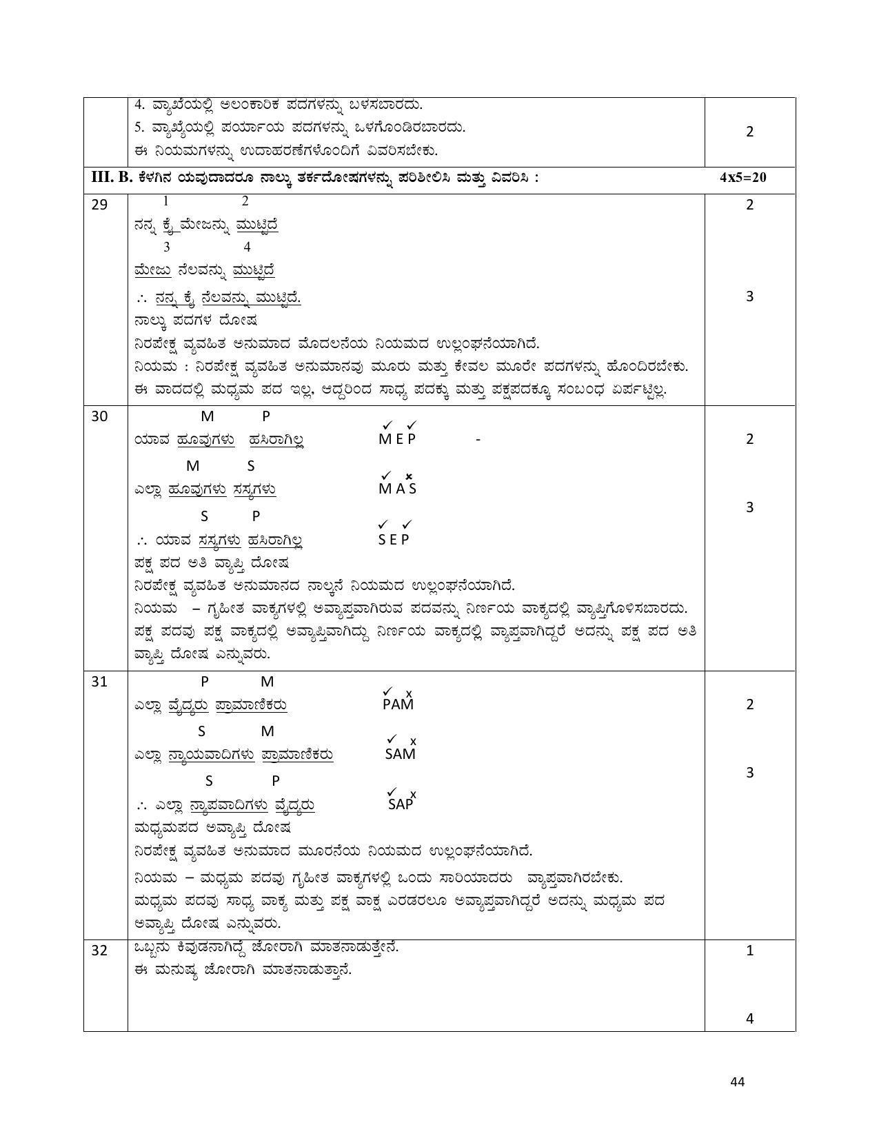 Karnataka 1st PUC Question Bank for Logic - Page 44