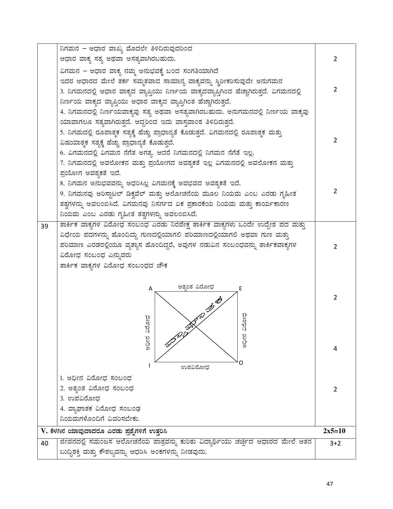 Karnataka 1st PUC Question Bank for Logic - Page 47