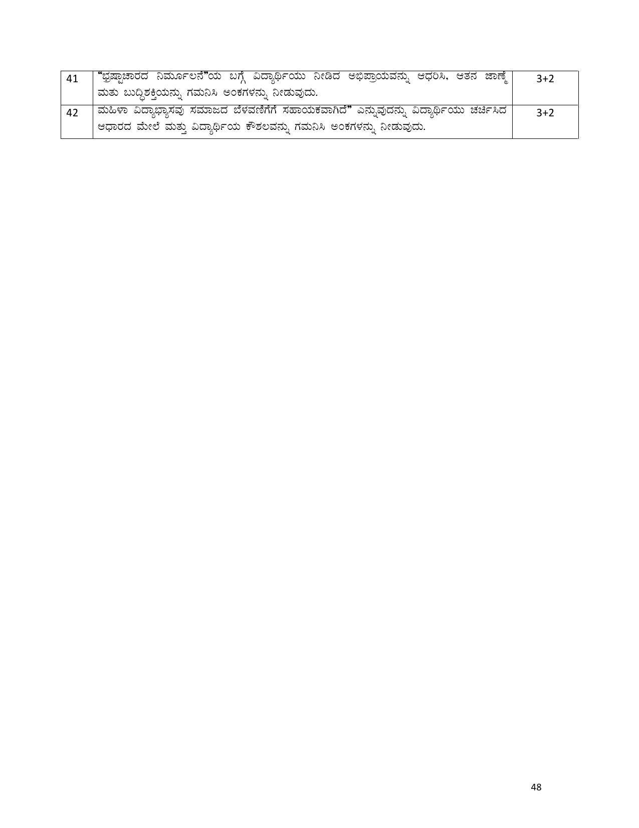 Karnataka 1st PUC Question Bank for Logic - Page 48