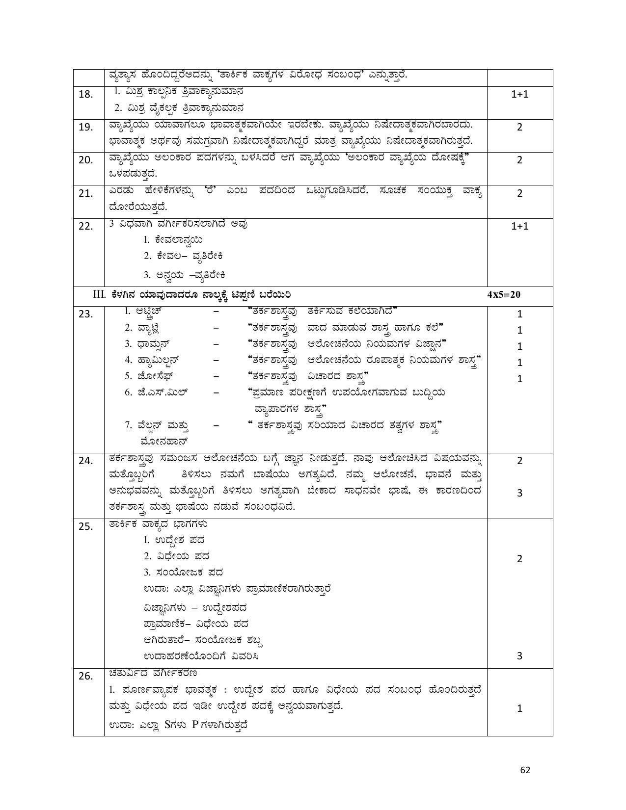 Karnataka 1st PUC Question Bank for Logic - Page 62