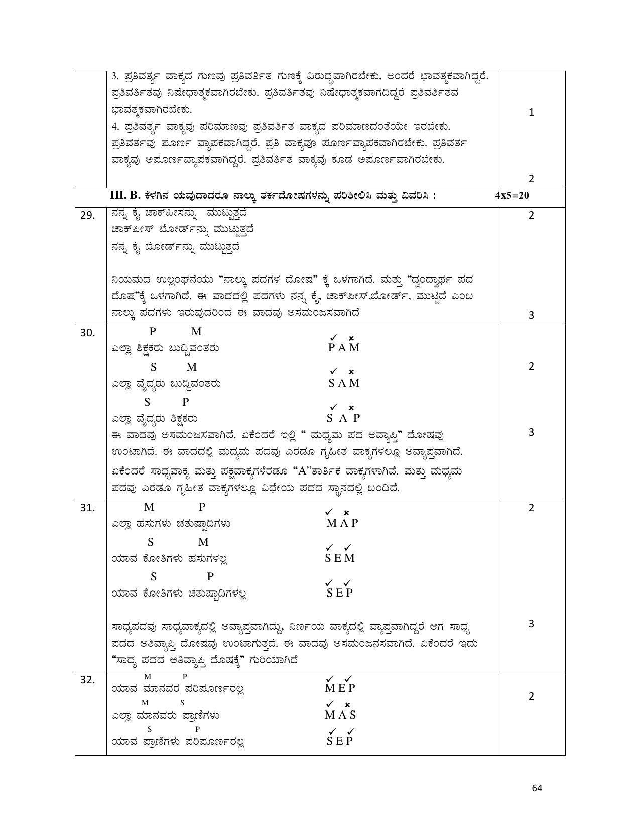Karnataka 1st PUC Question Bank for Logic - Page 64