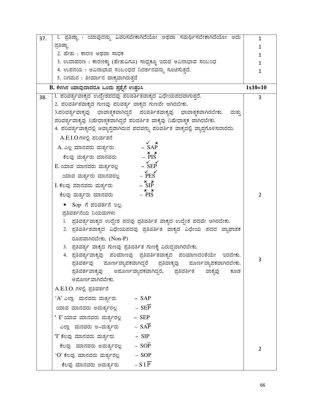 Karnataka 1st PUC Question Bank for Logic - Page 66