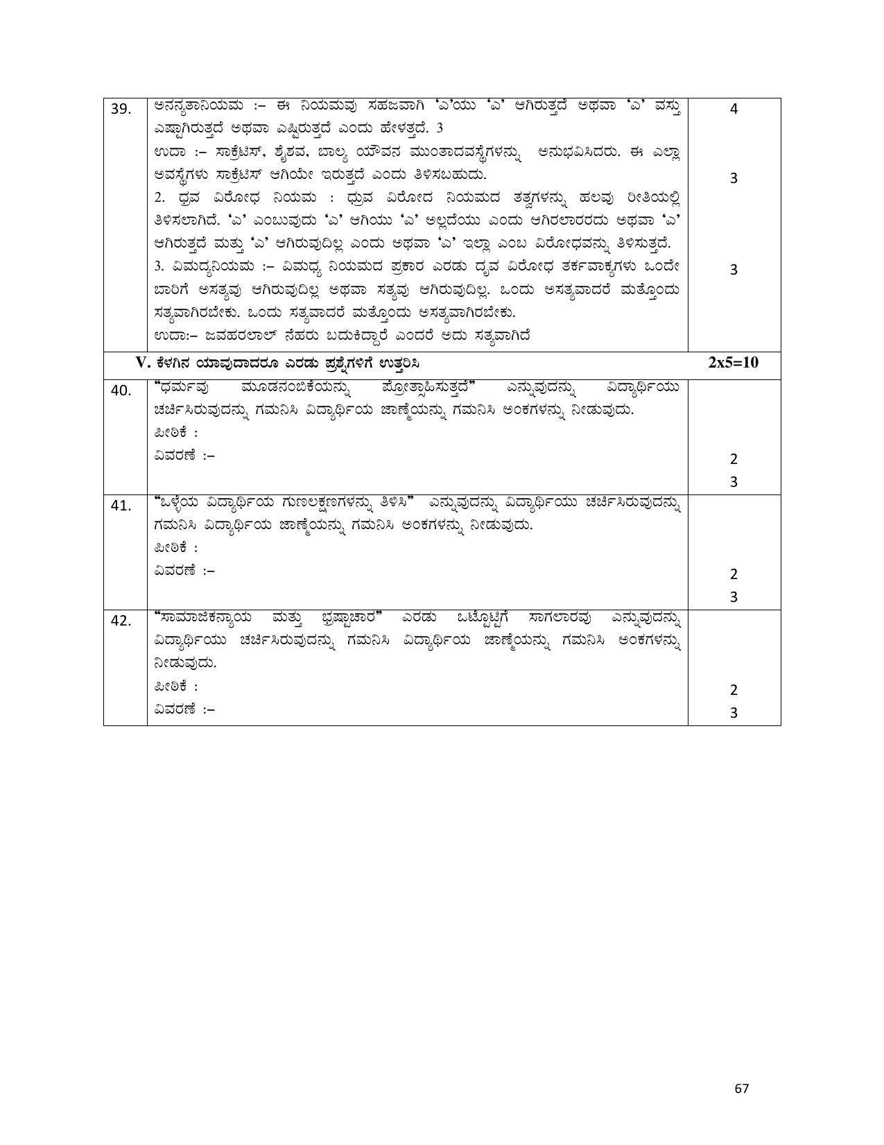 Karnataka 1st PUC Question Bank for Logic - Page 67