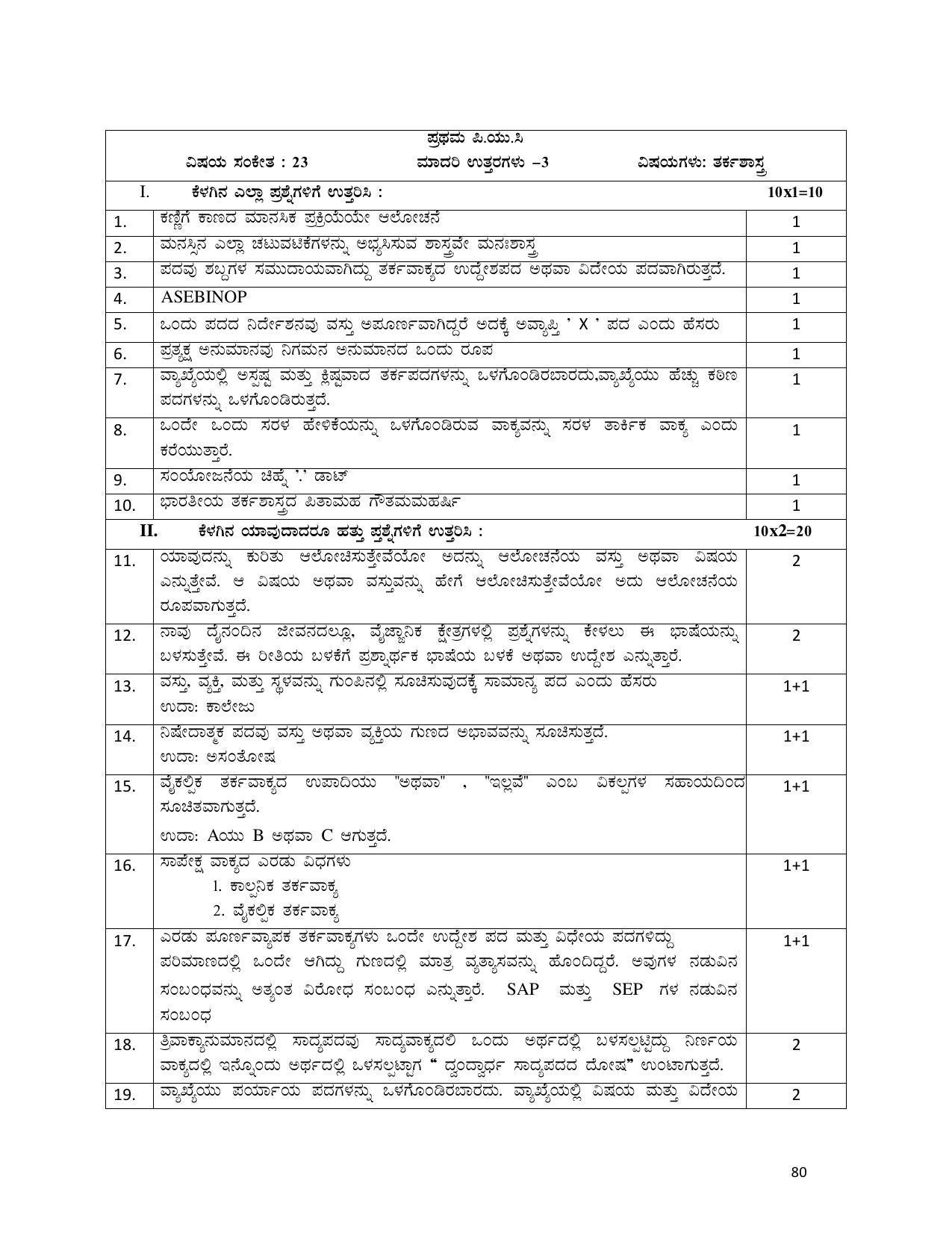 Karnataka 1st PUC Question Bank for Logic - Page 80