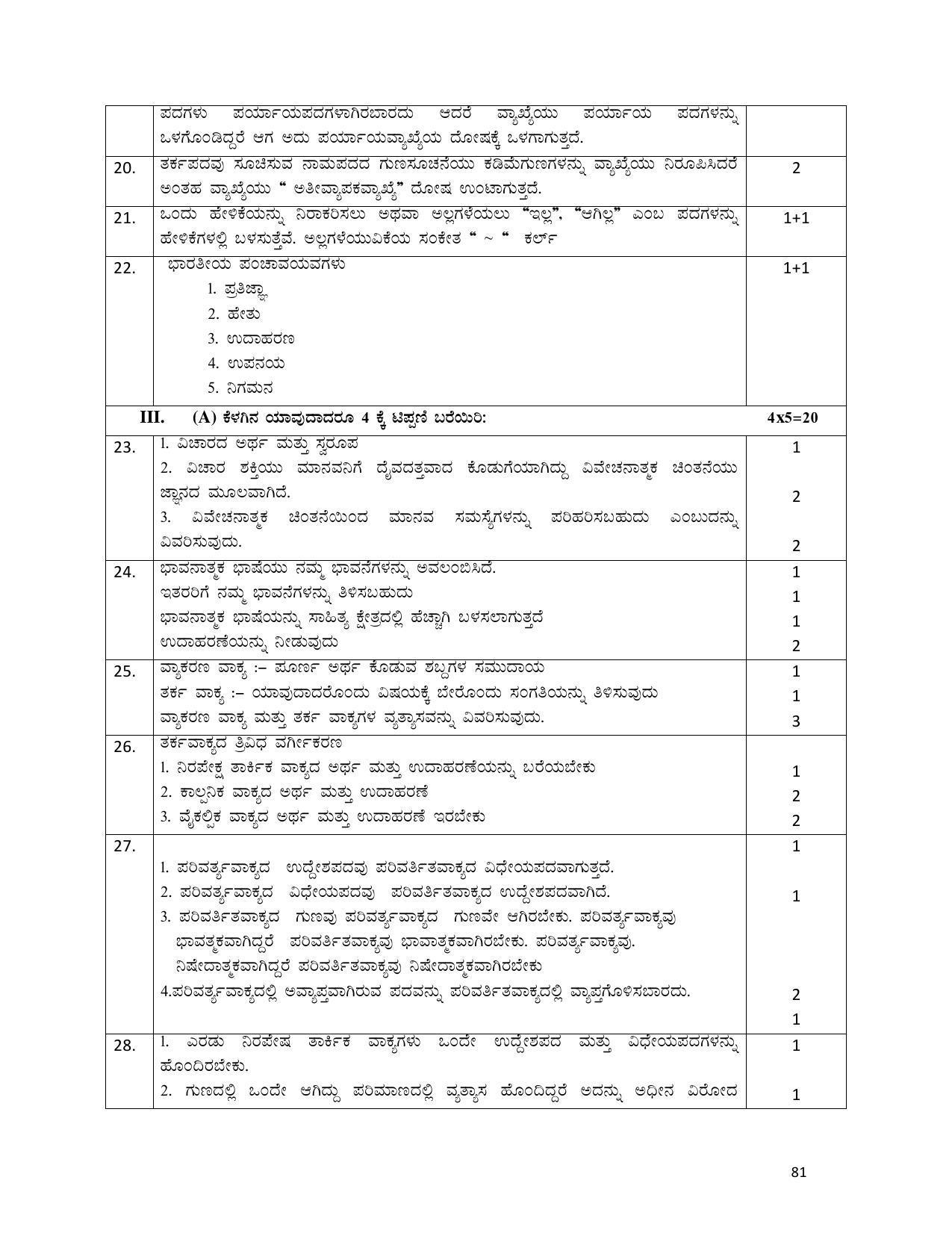 Karnataka 1st PUC Question Bank for Logic - Page 81
