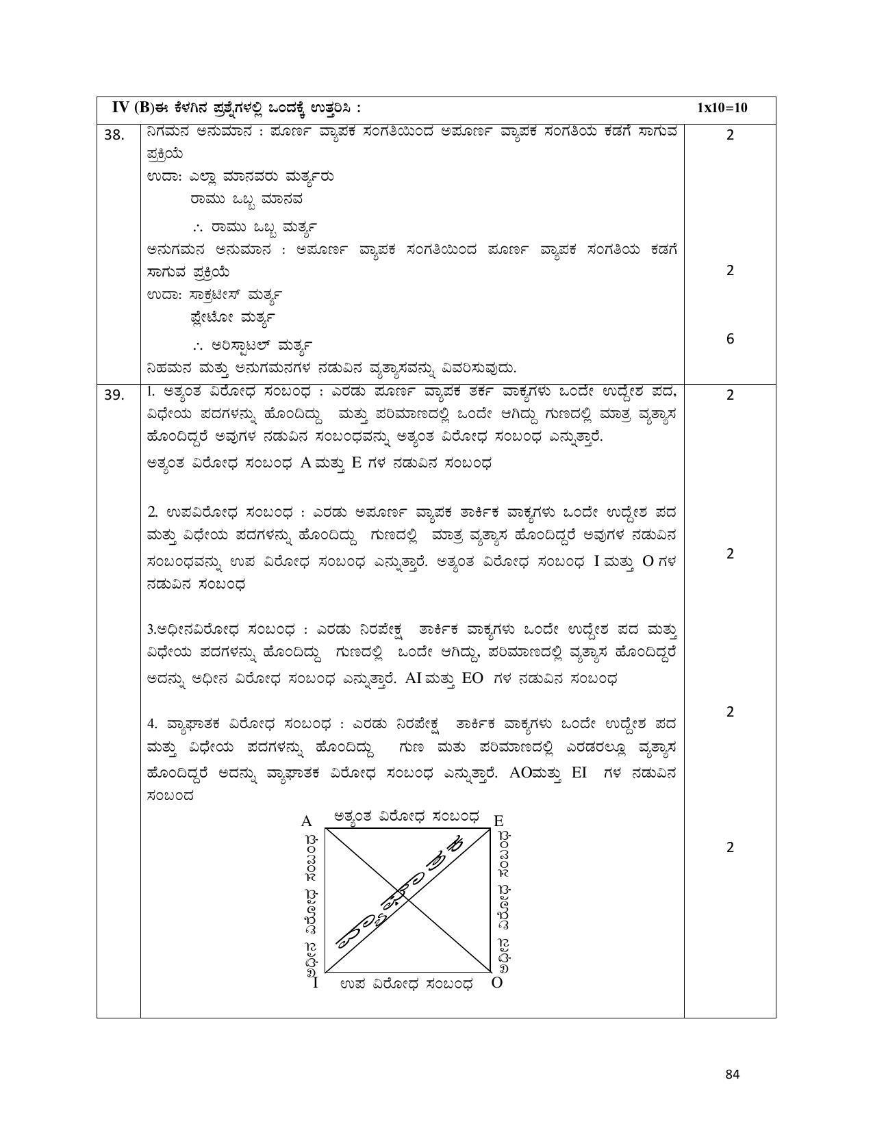 Karnataka 1st PUC Question Bank for Logic - Page 84