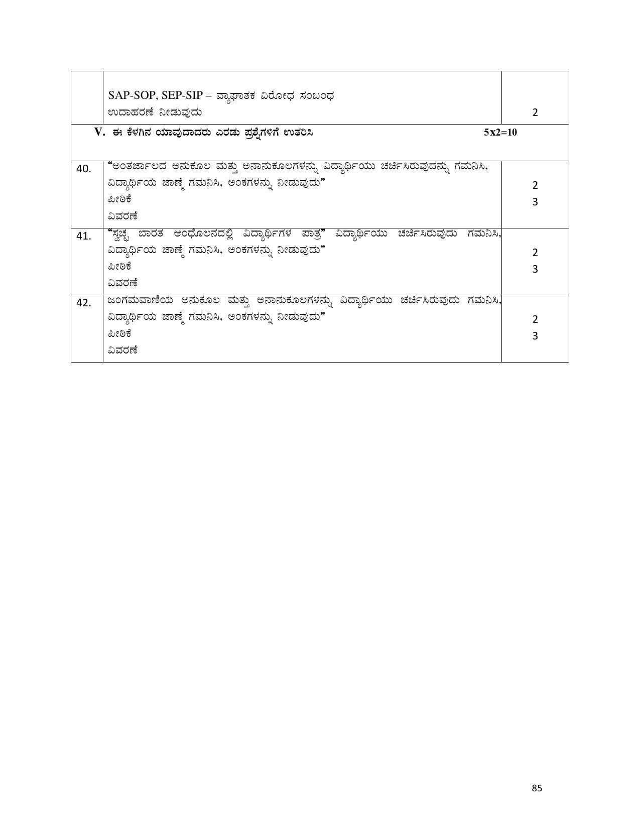 Karnataka 1st PUC Question Bank for Logic - Page 85