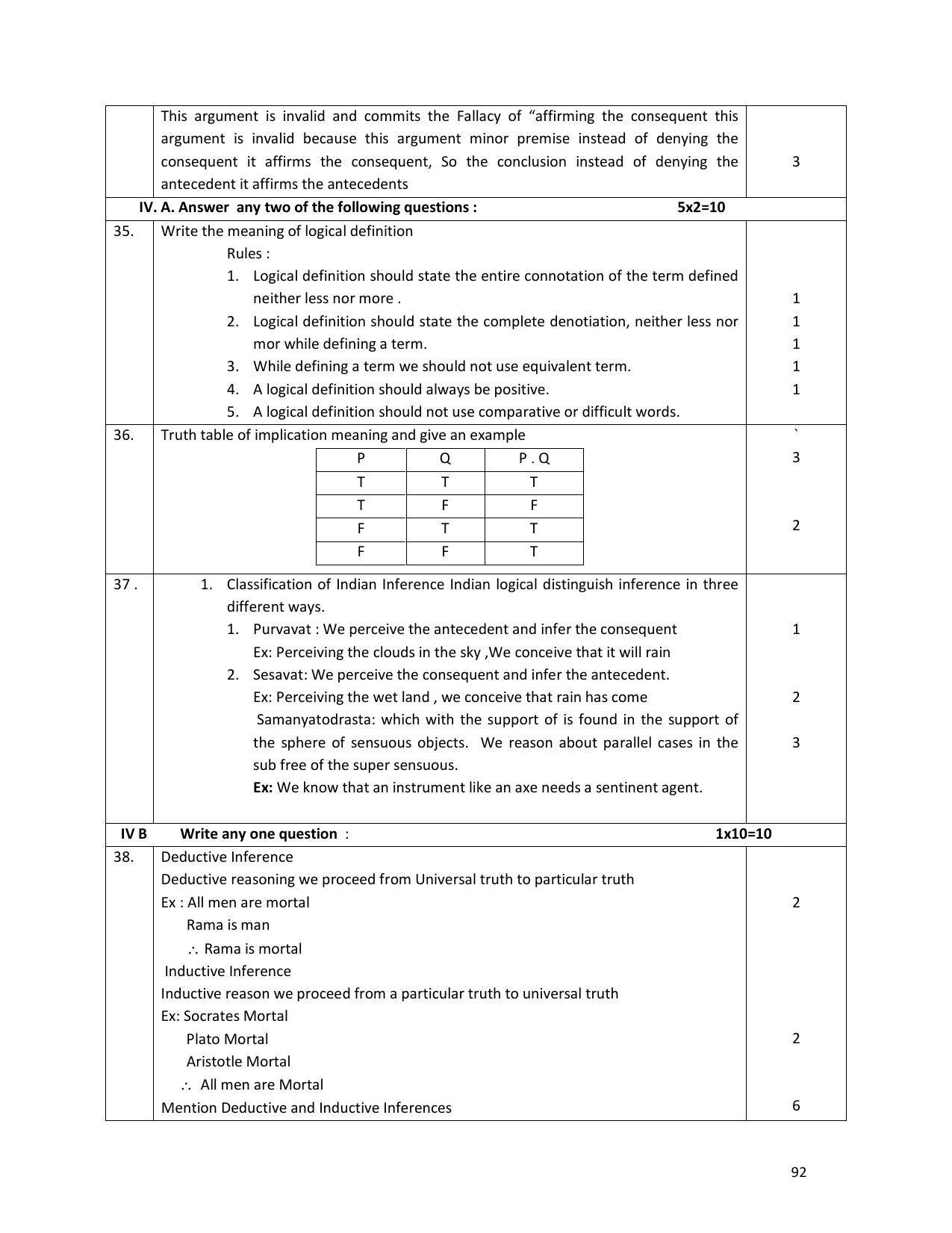 Karnataka 1st PUC Question Bank for Logic - Page 92