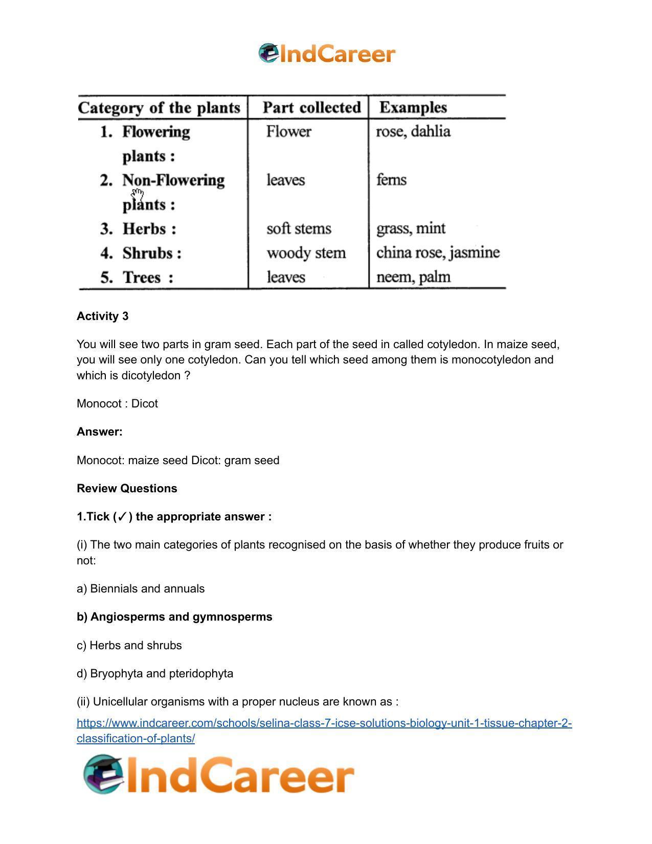 Selina Class 7 ICSE Solutions Biology (Unit 1) - Tissue: Chapter 2- Classification of Plants - Page 4
