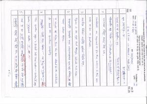 Bihar Board 12th Class Model Paper 2022 - I.SC & I.COM LL-Bangla