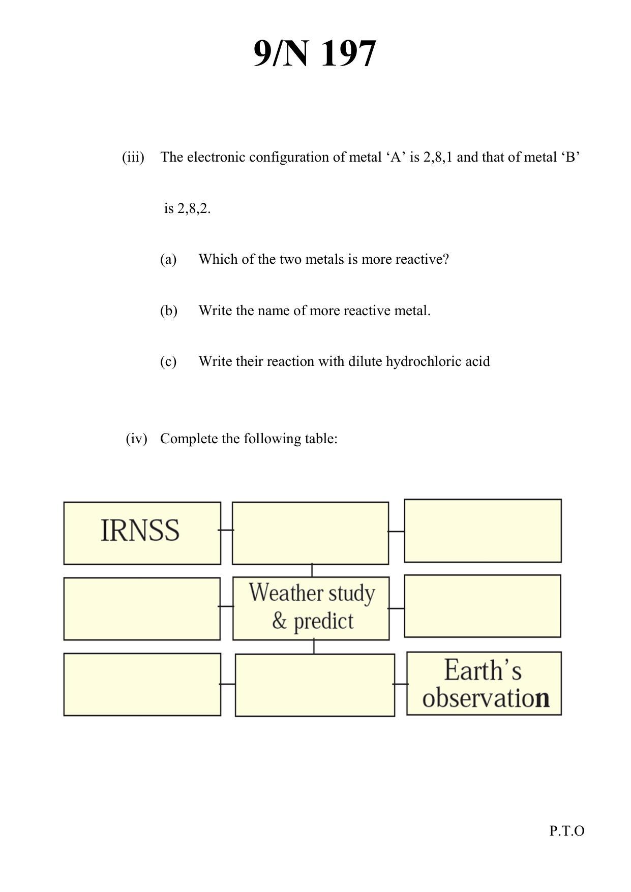 Maharashtra Board SSC Science (Paper 1) 2021 Question Paper - Page 9