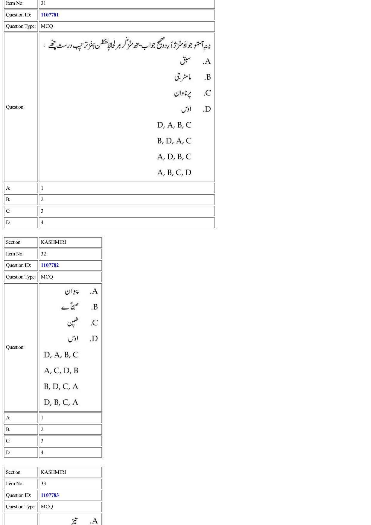 CUET 2022 Question Paper of Kashmiri - Page 23