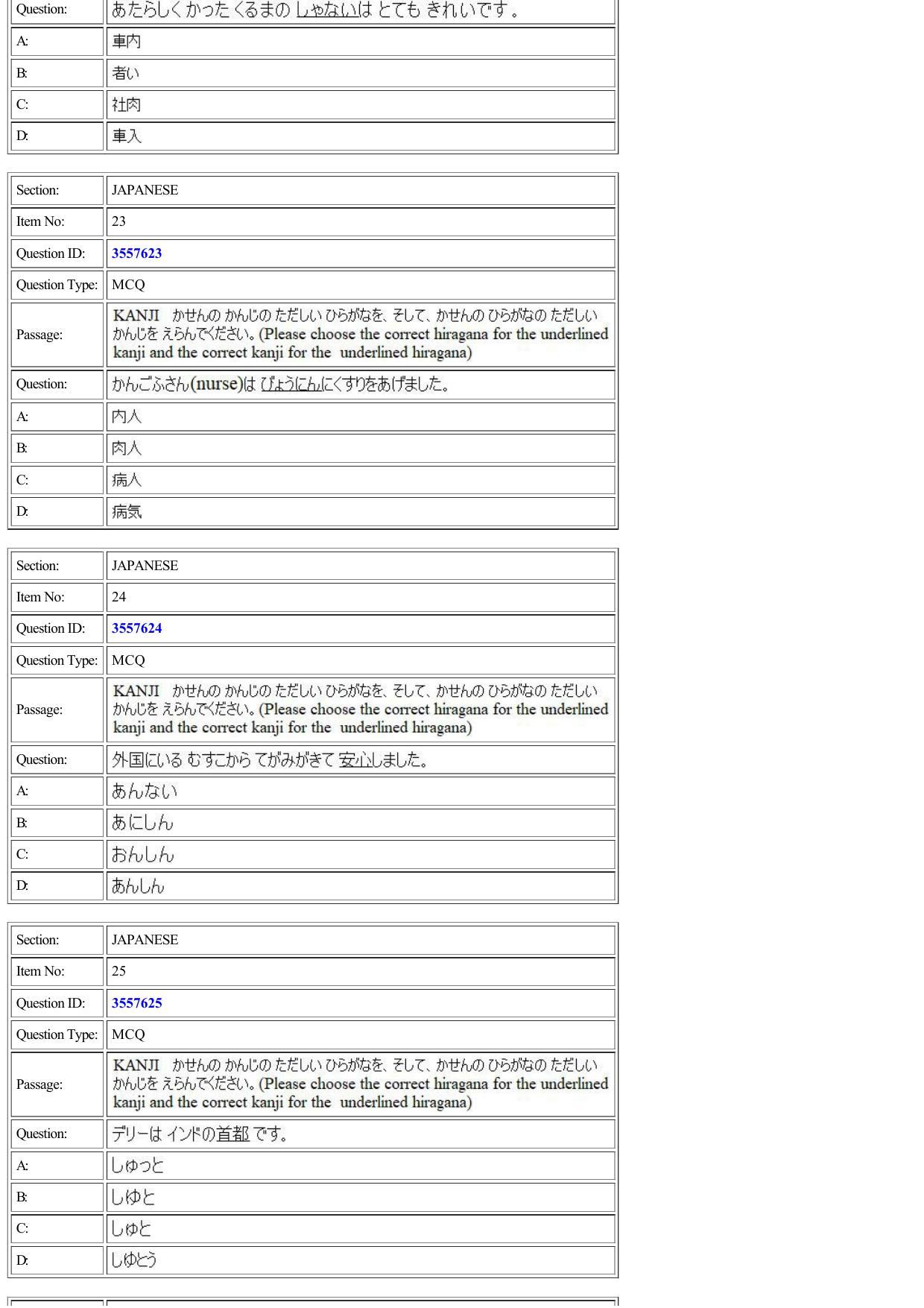 CUET 2022 Question Paper of Japanese - Page 15