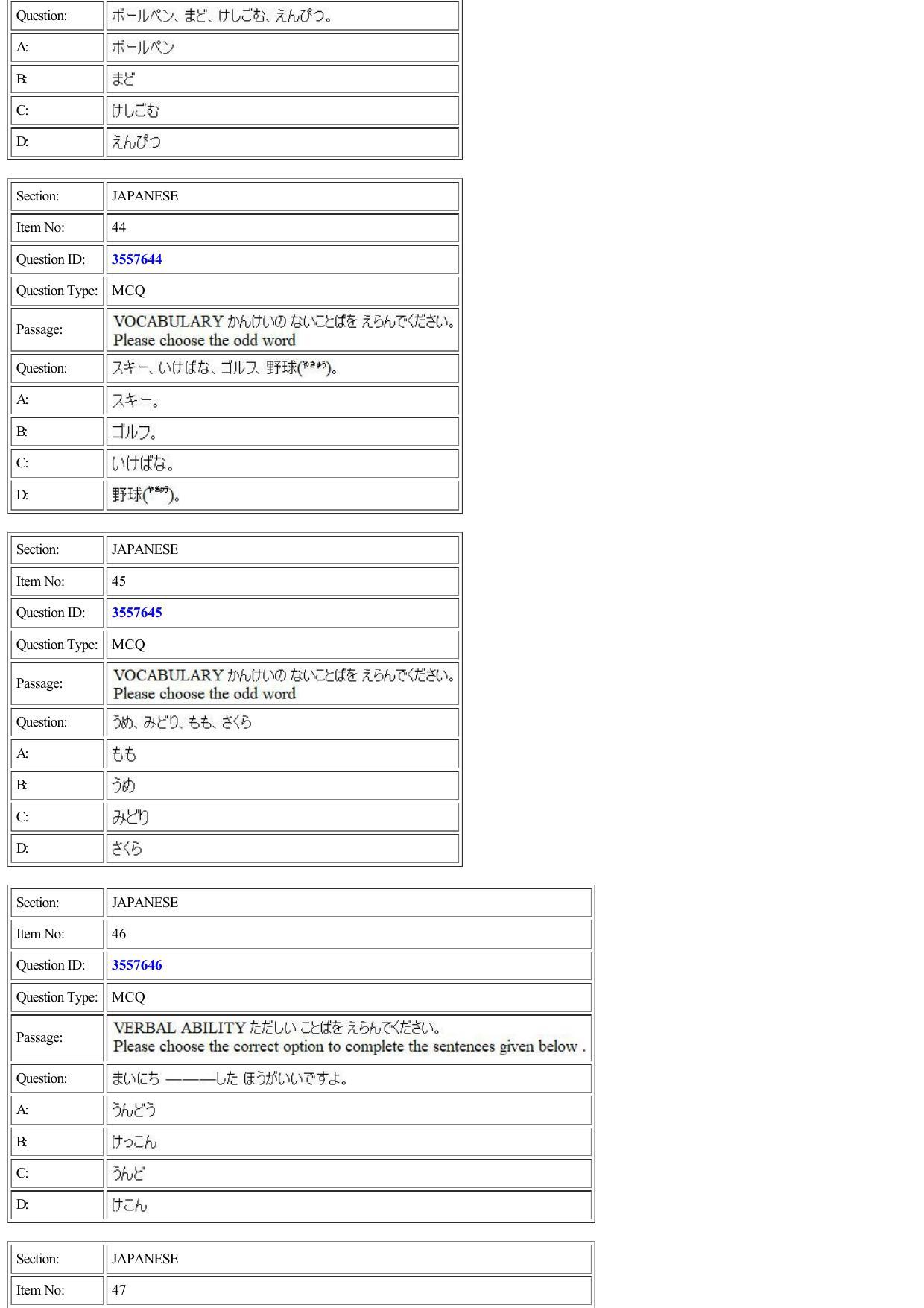 CUET 2022 Question Paper of Japanese - Page 21