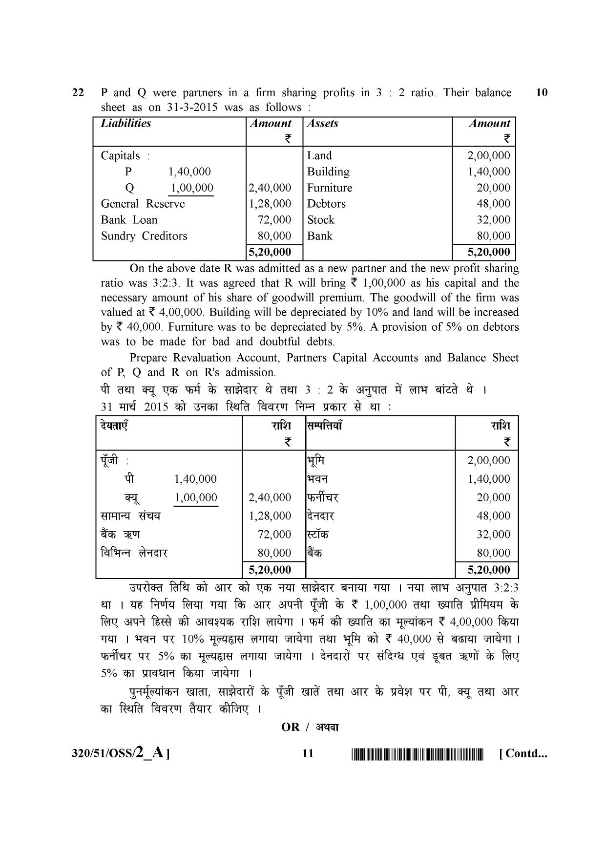 NIOS October 2015 Class 12 Accountancy Question Paper - Page 11